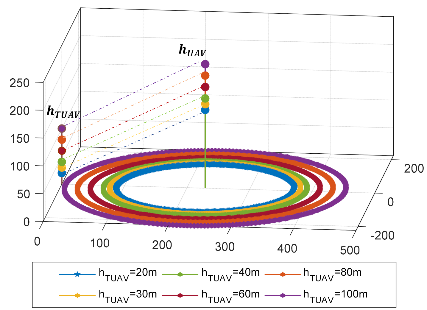 Electronics 11 00385 g010
