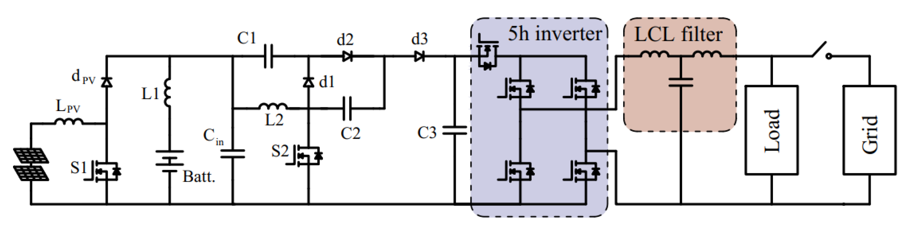 Electronics 11 00387 g002 550