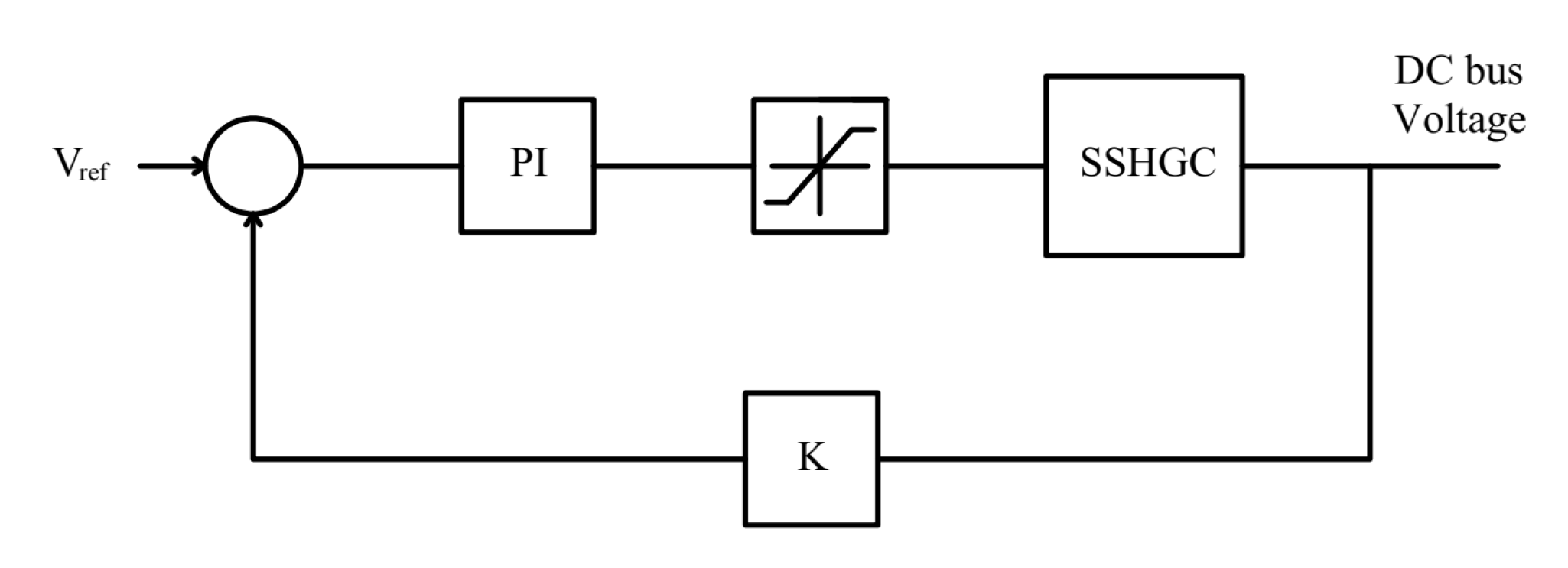 Electronics 11 00387 g013 550
