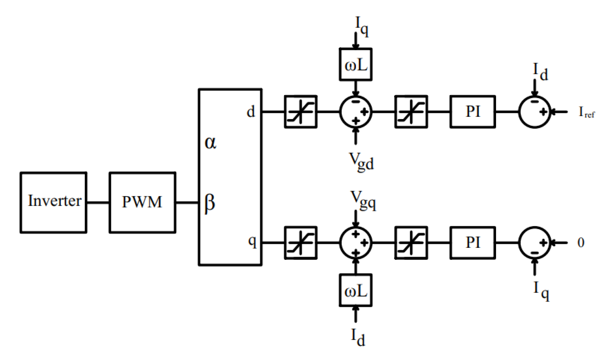 Electronics 11 00387 g015 550