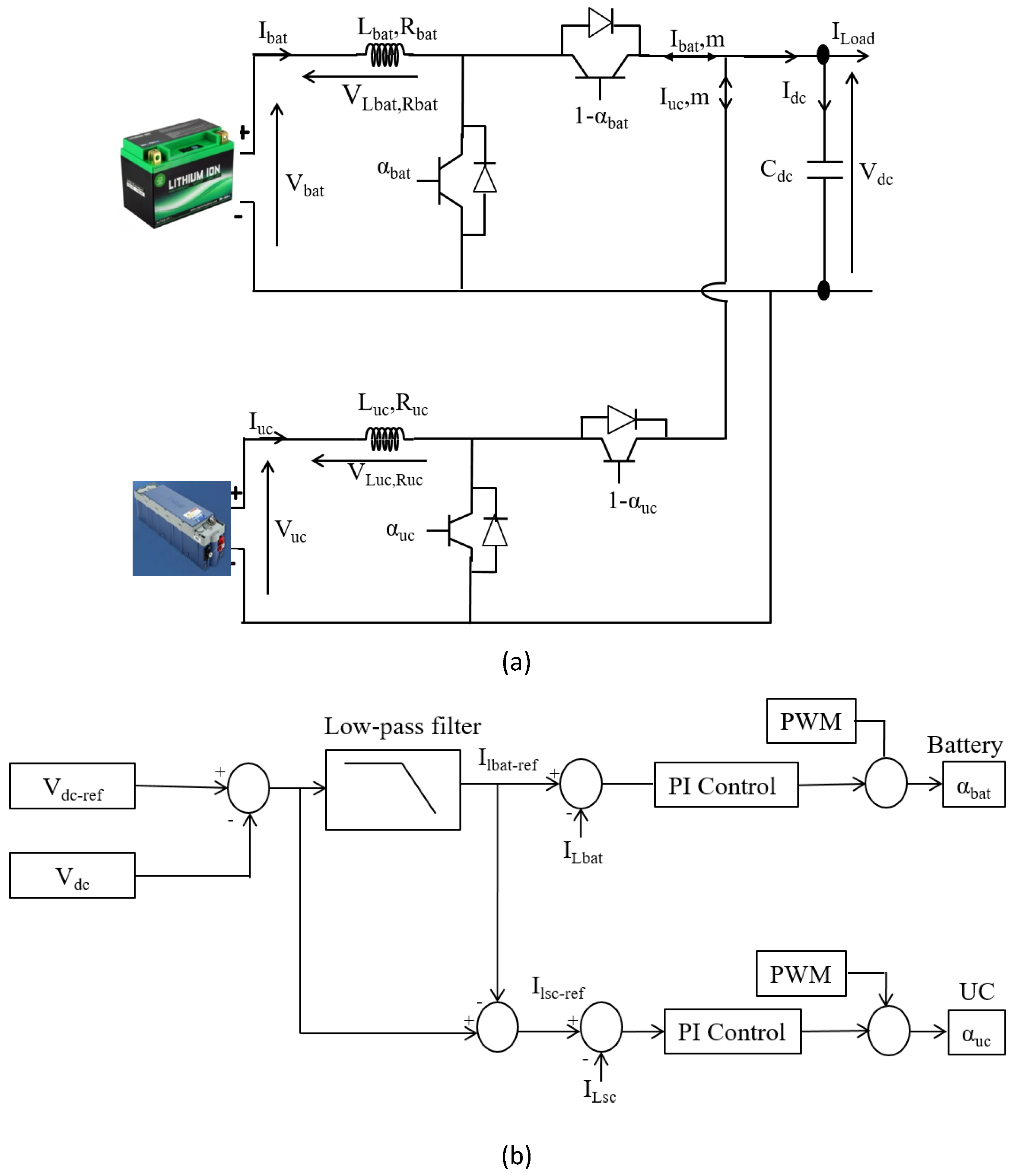 Electronics 11 00390 g010