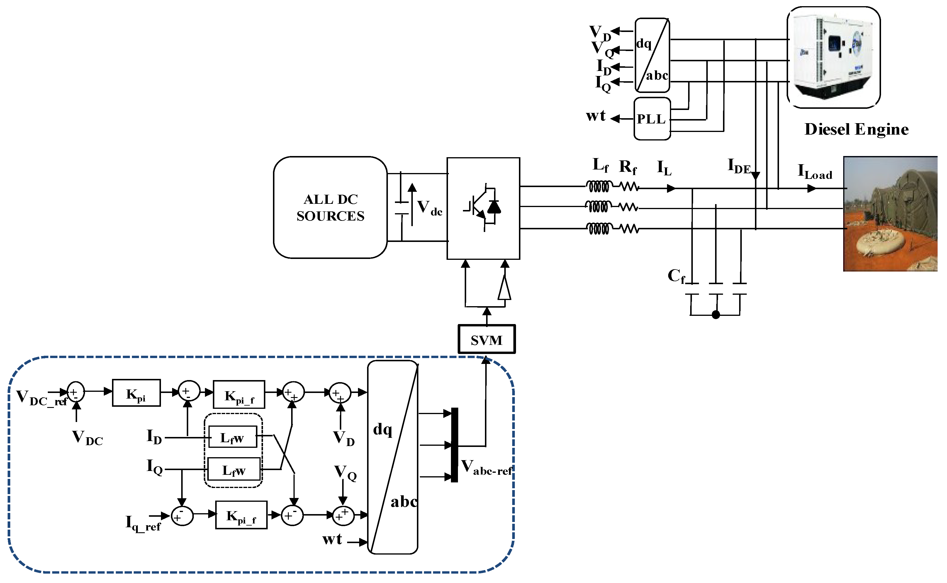 Electronics 11 00390 g012