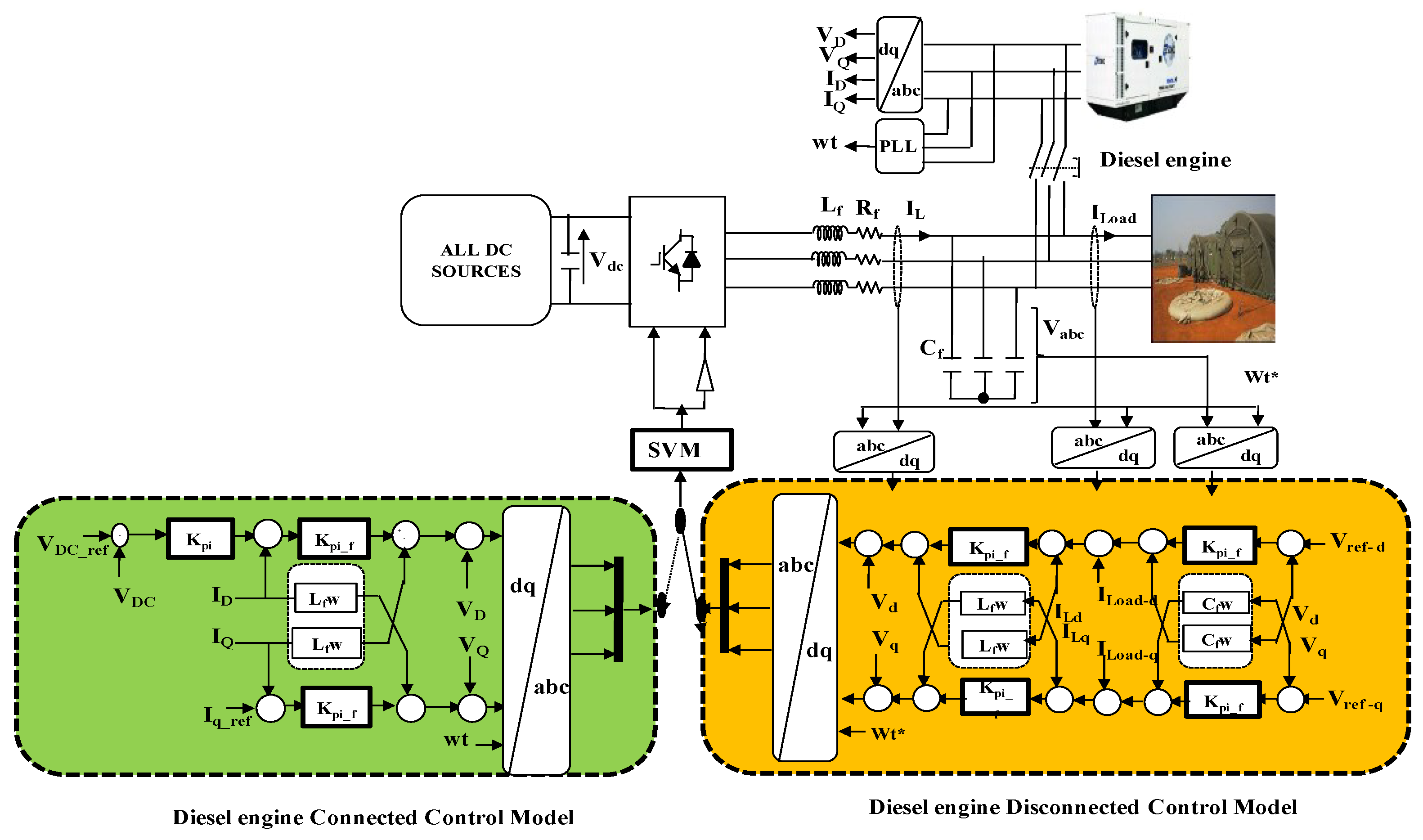 Electronics 11 00390 g013
