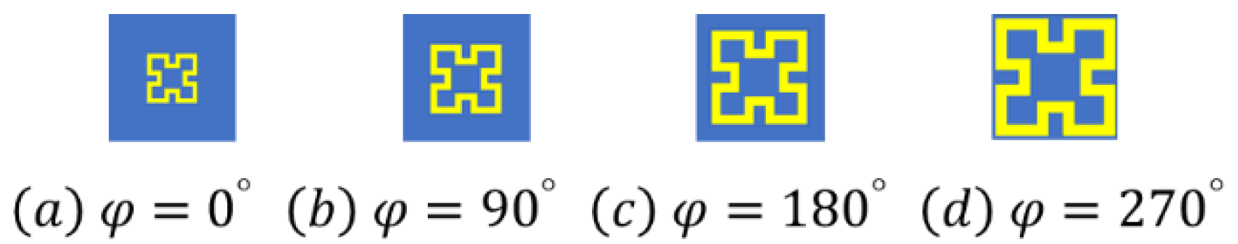 Electronics 11 00391 g004 550