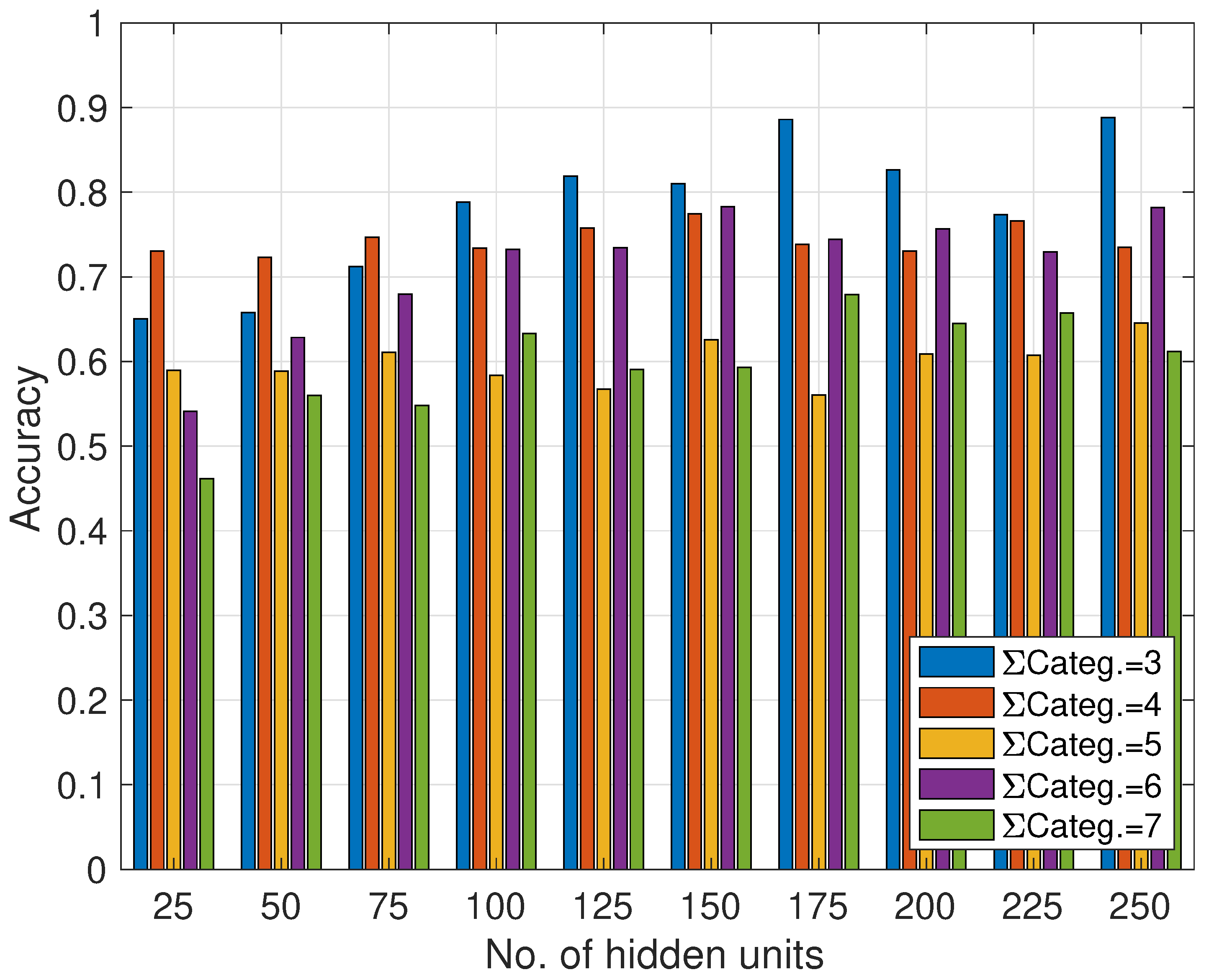Electronics 11 00392 g009