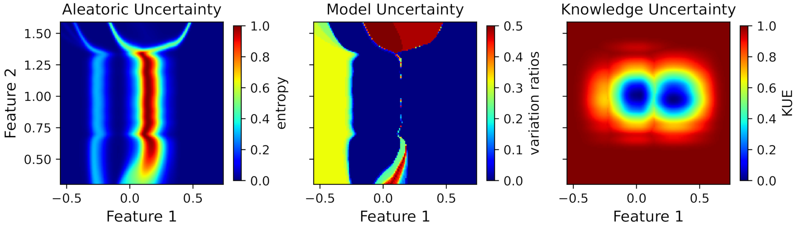 Electronics 11 00396 g003