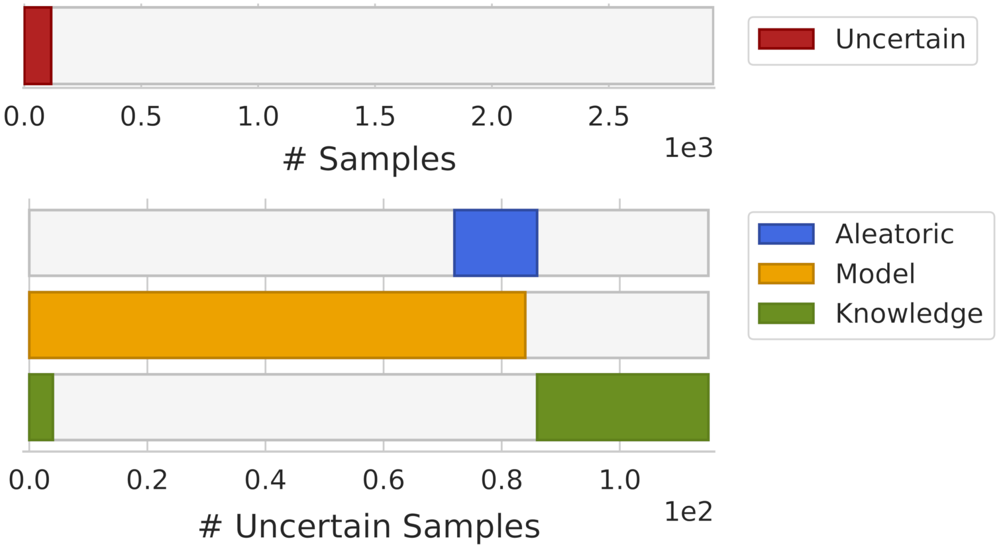 Electronics 11 00396 g010