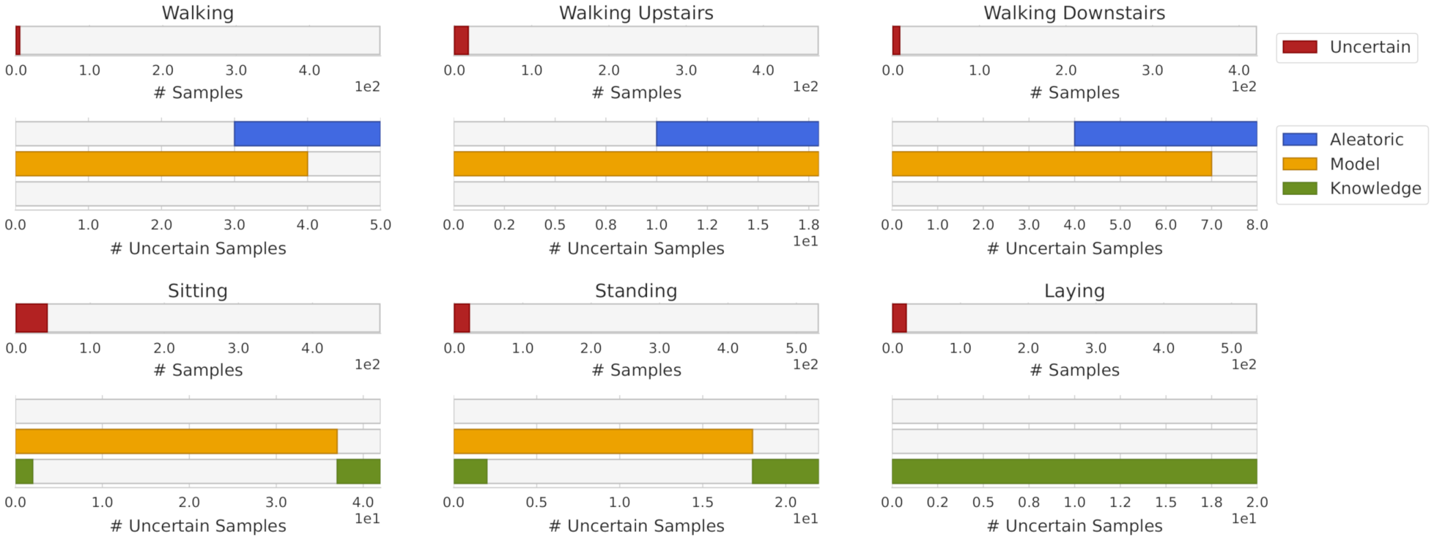 Electronics 11 00396 g011