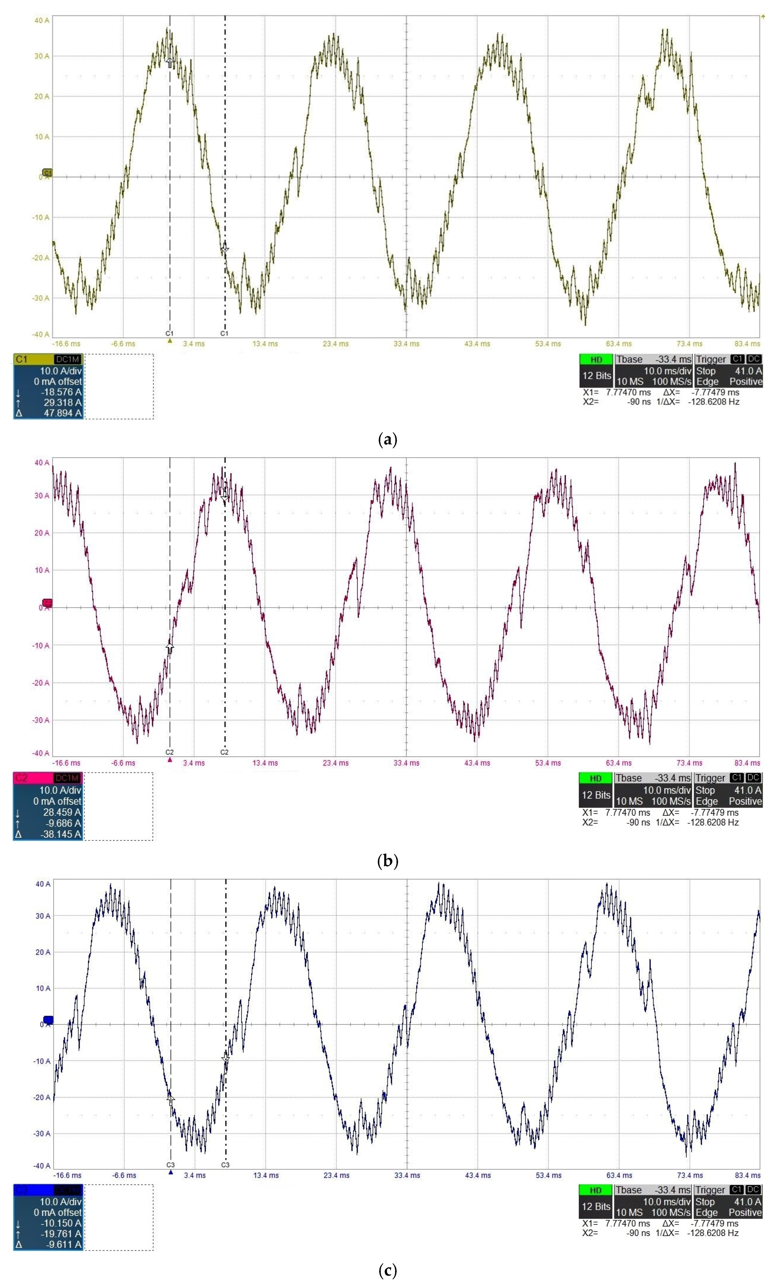 Electronics 11 00397 g013 550
