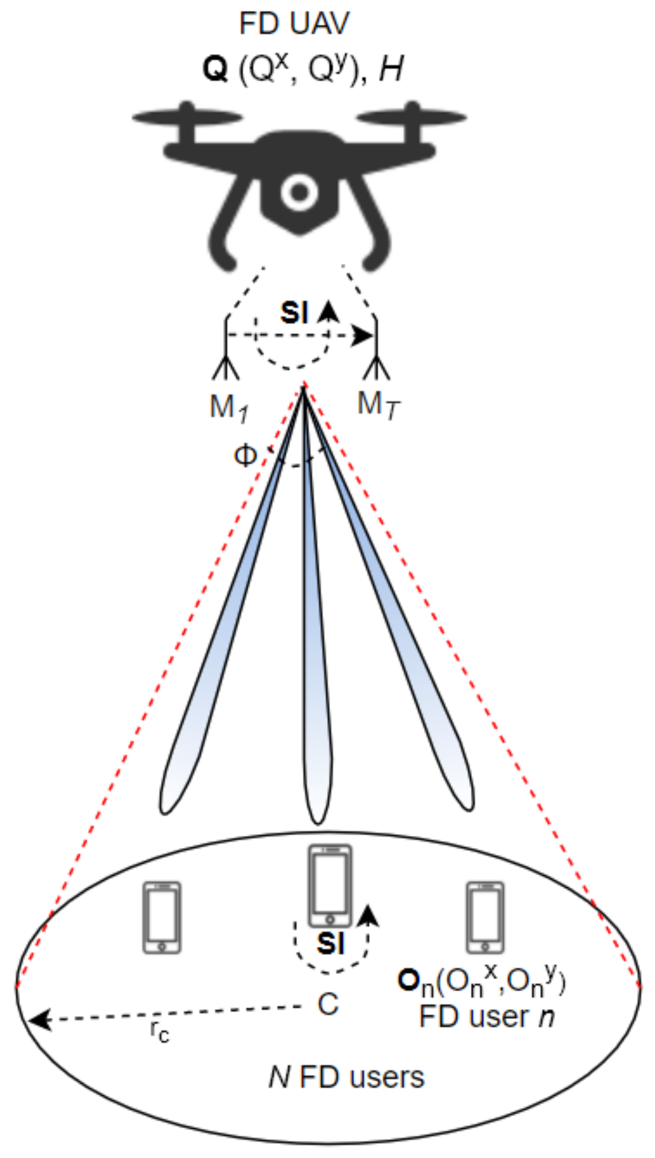 Electronics 11 00401 g001 550