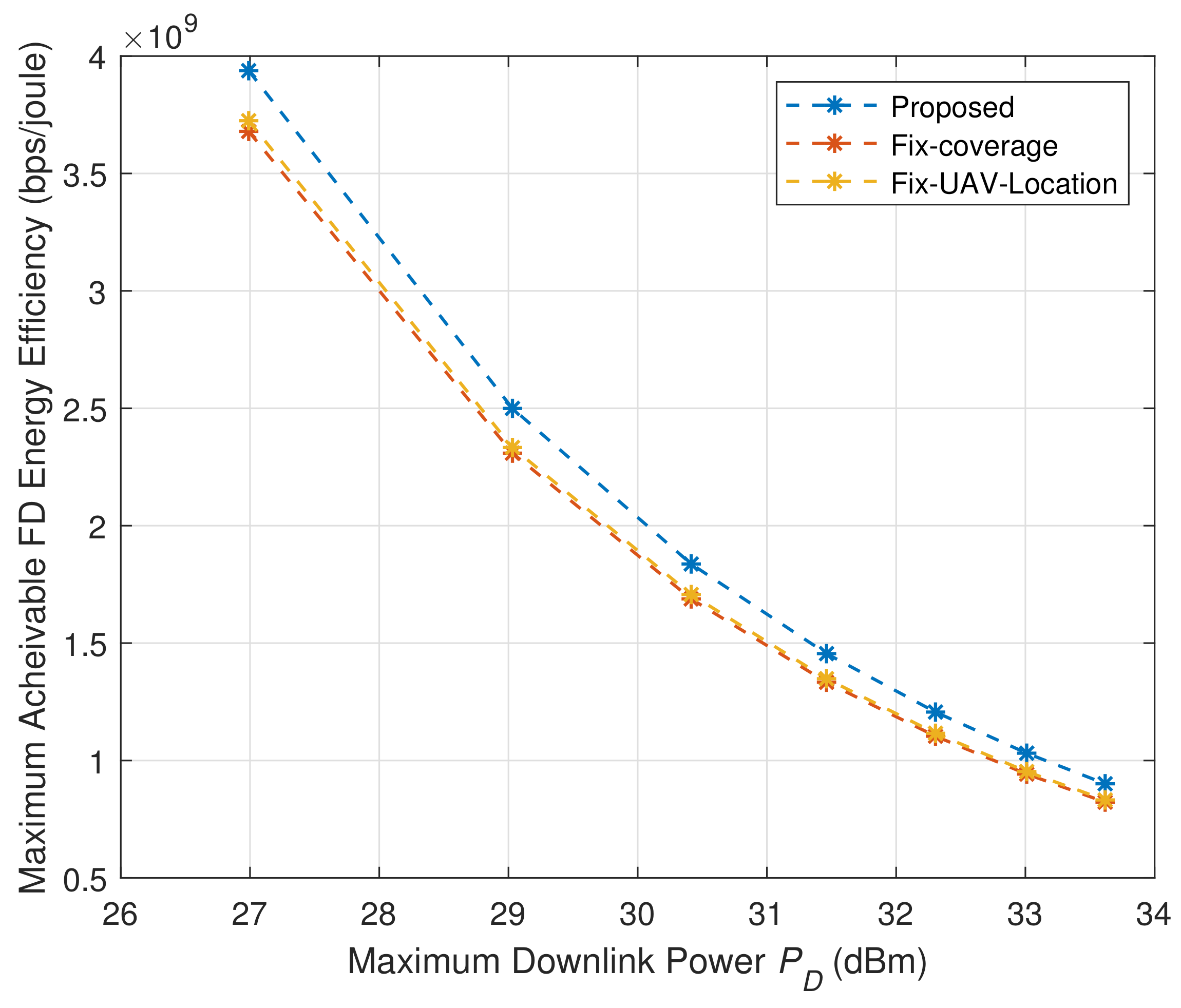 Electronics 11 00401 g006 550