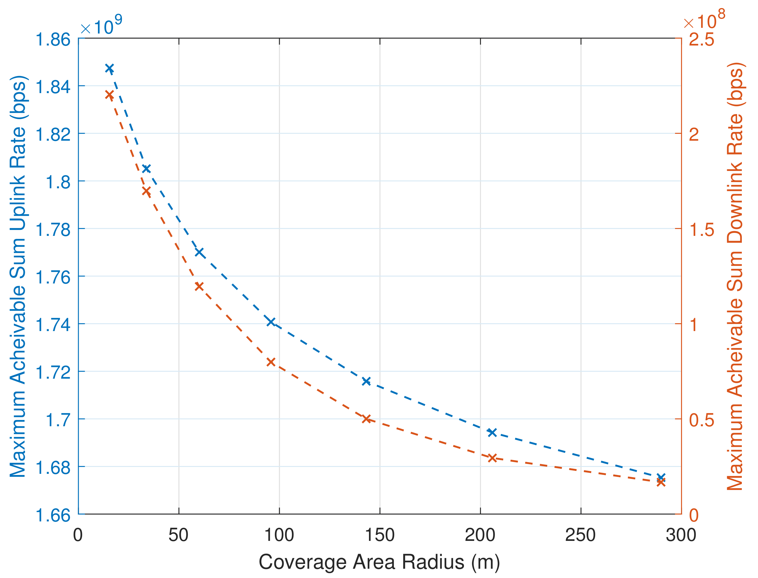 Electronics 11 00401 g007 550