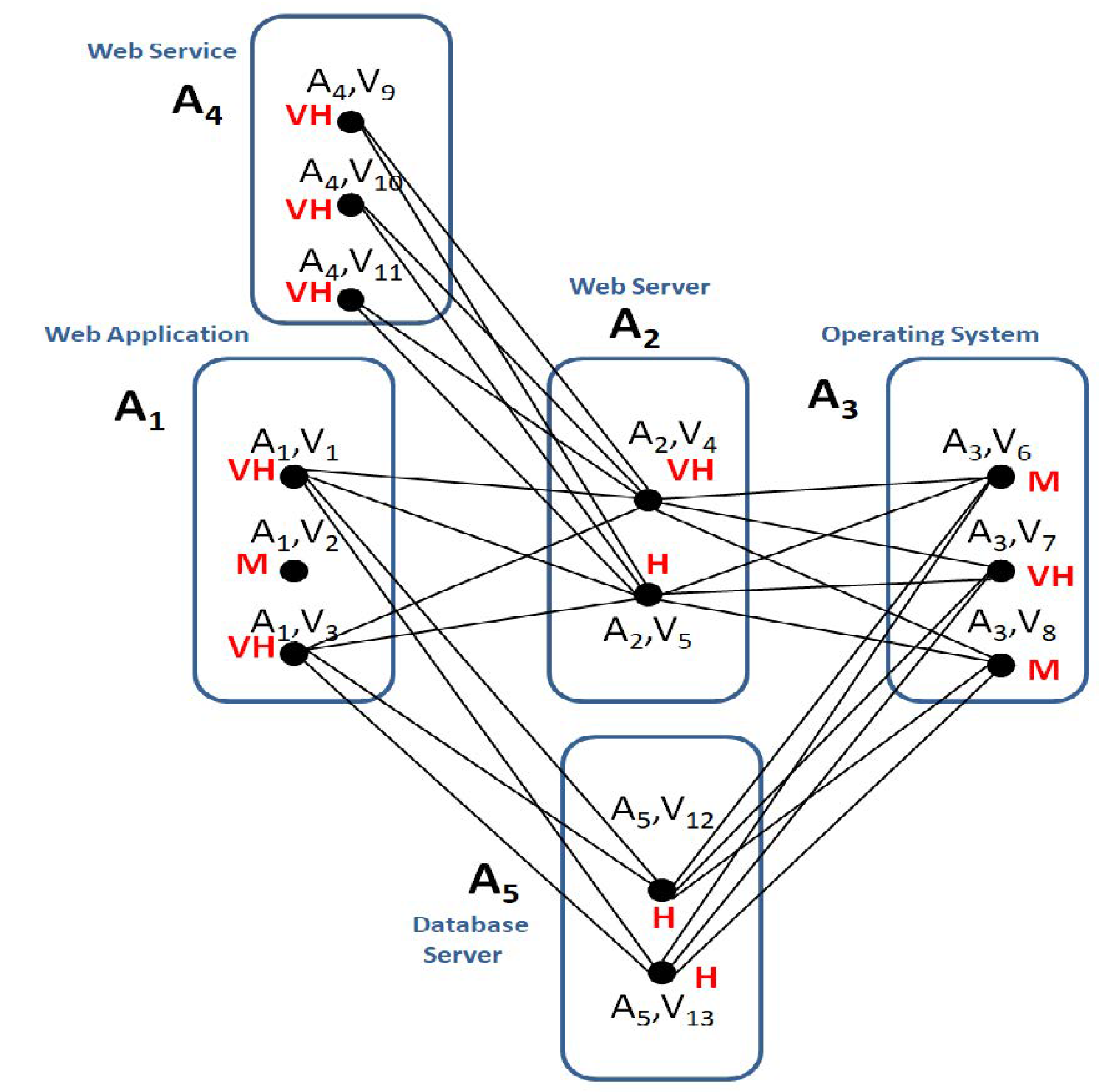 Electronics 11 00404 g004
