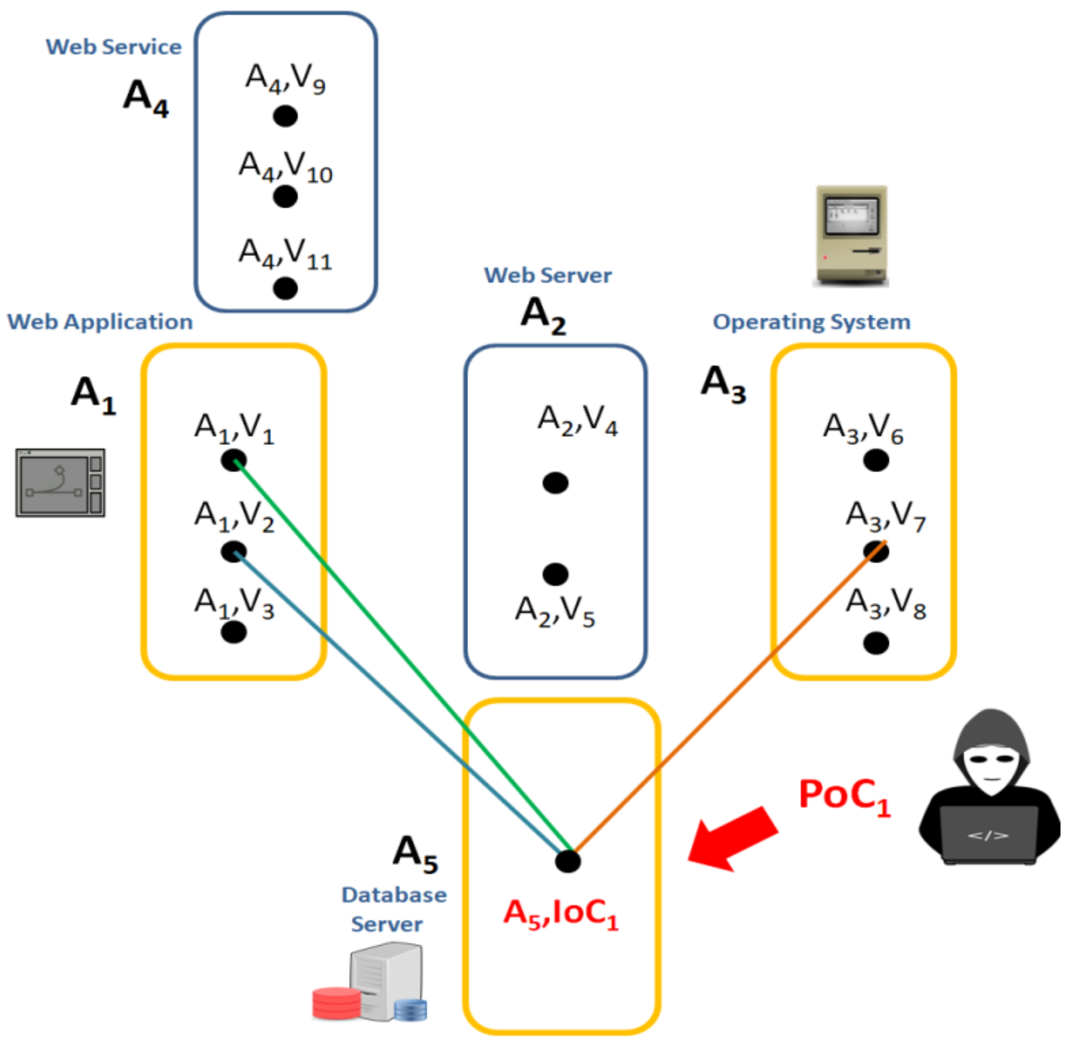 Electronics 11 00404 g006