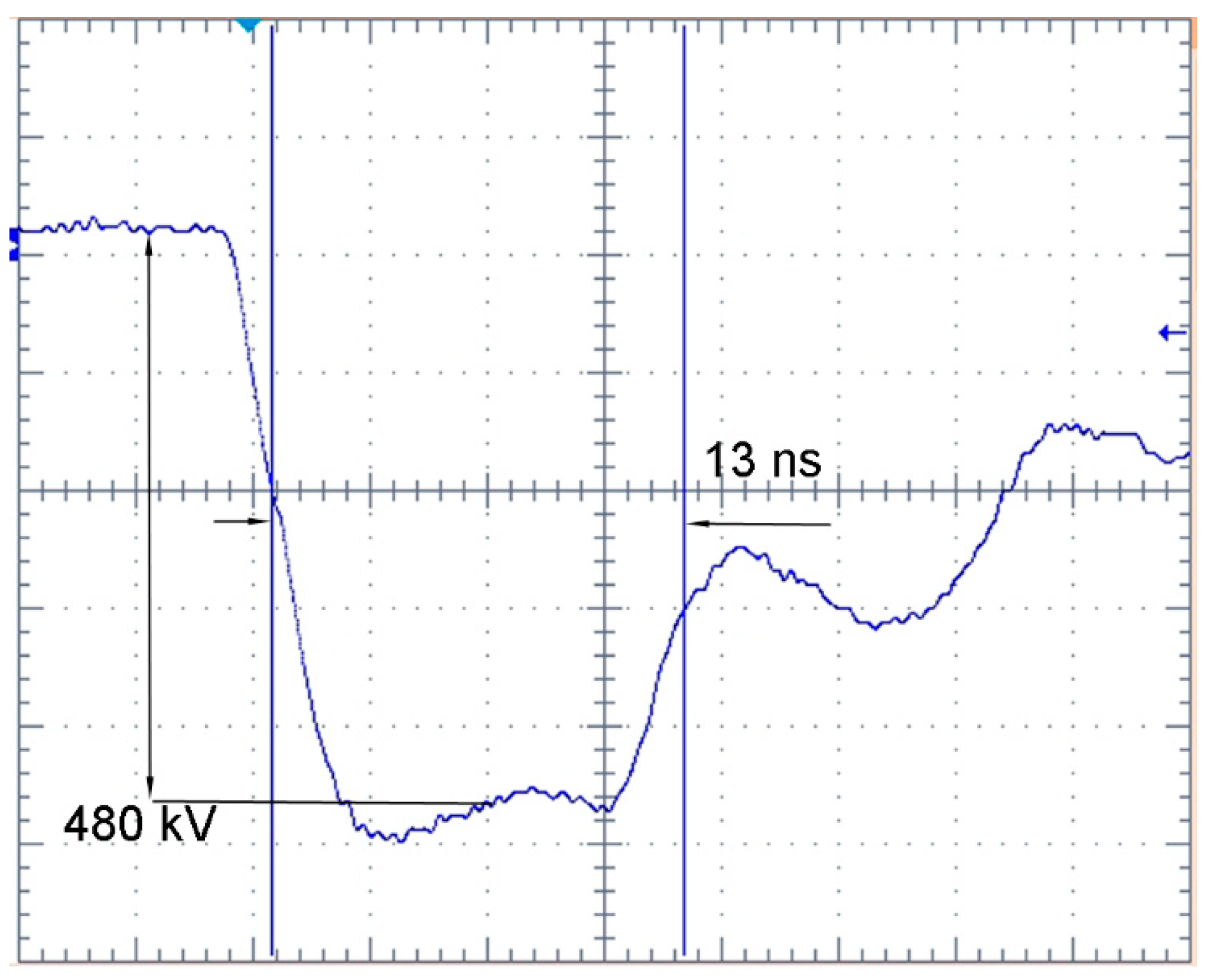 Electronics 11 00406 g011