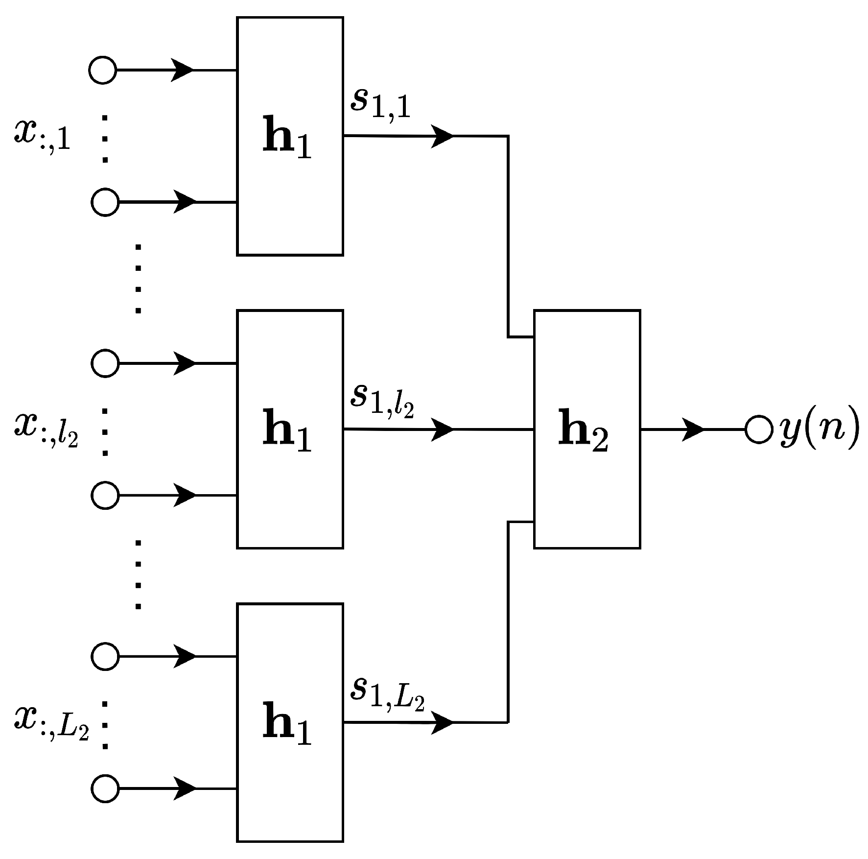 Electronics 11 00409 g002 550
