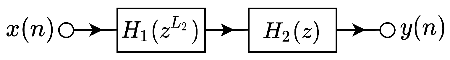 Electronics 11 00409 g005 550