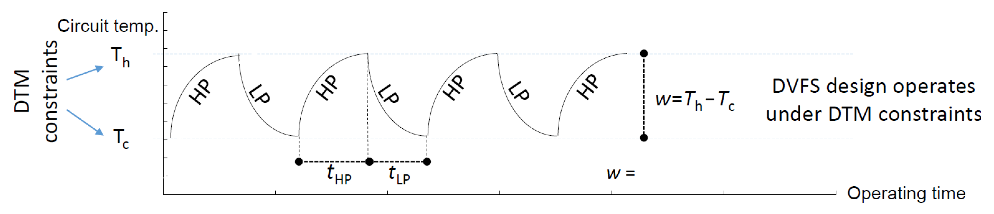 Electronics 11 00411 g009