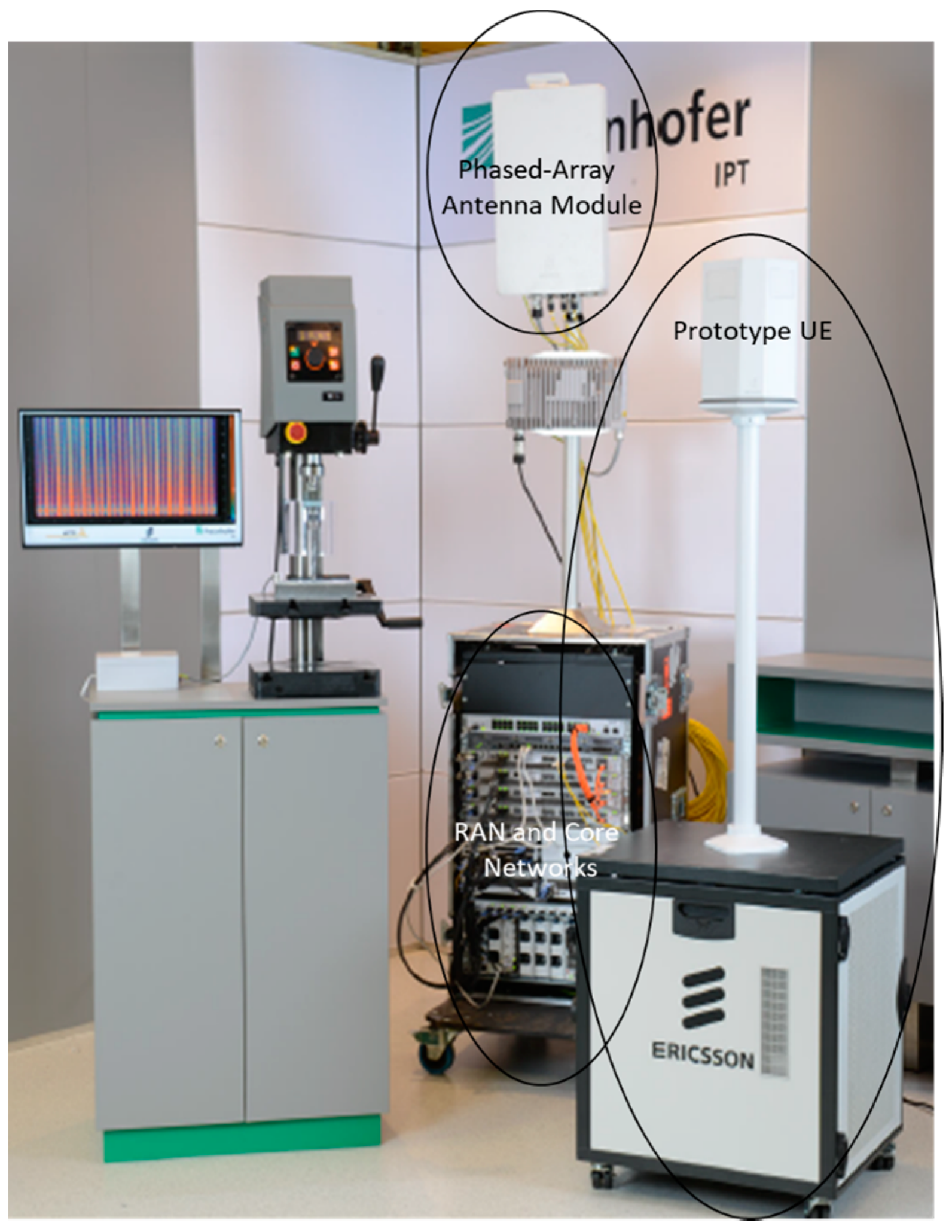 Electronics 11 00412 g002 550