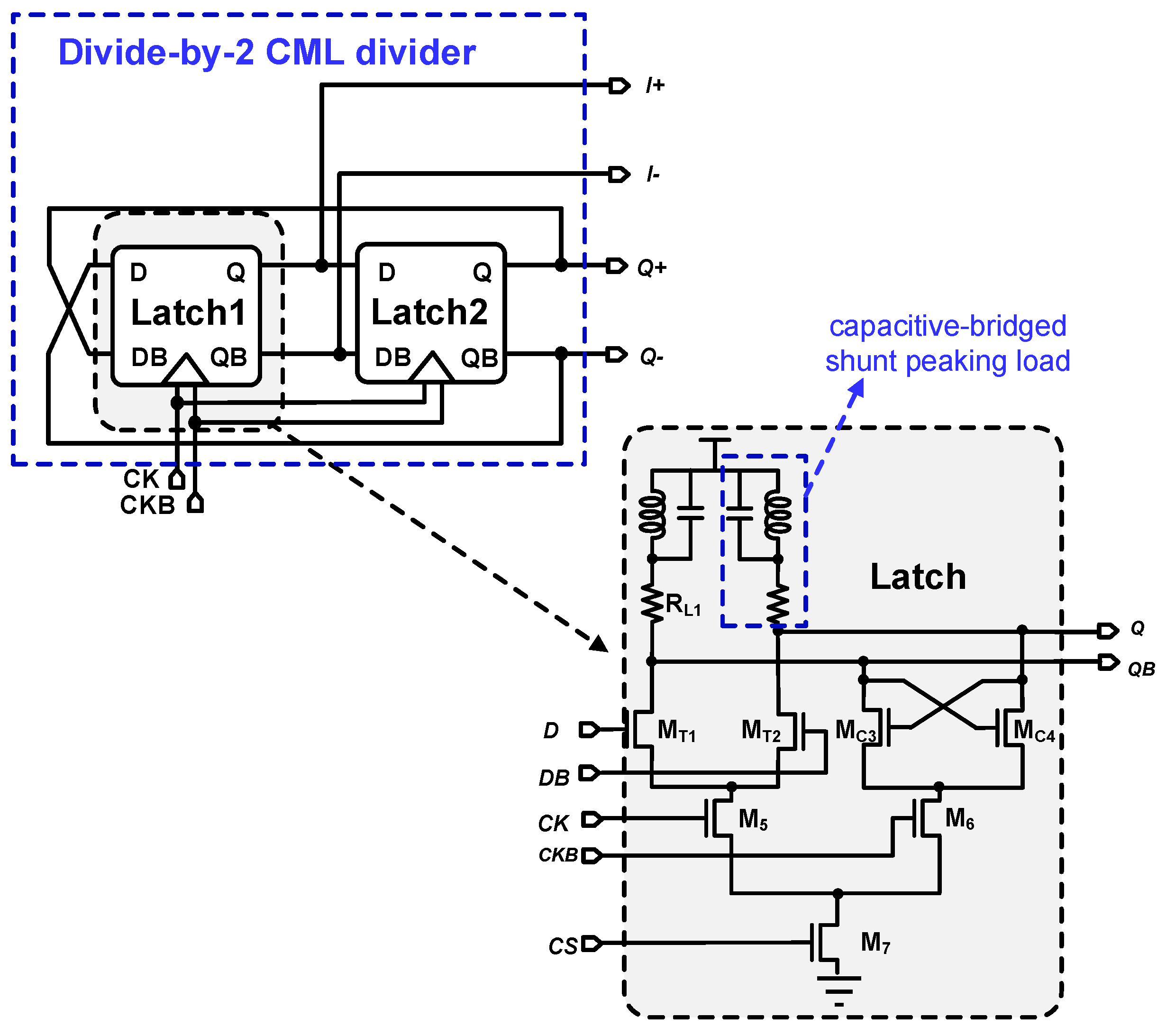 Electronics 11 00415 g009
