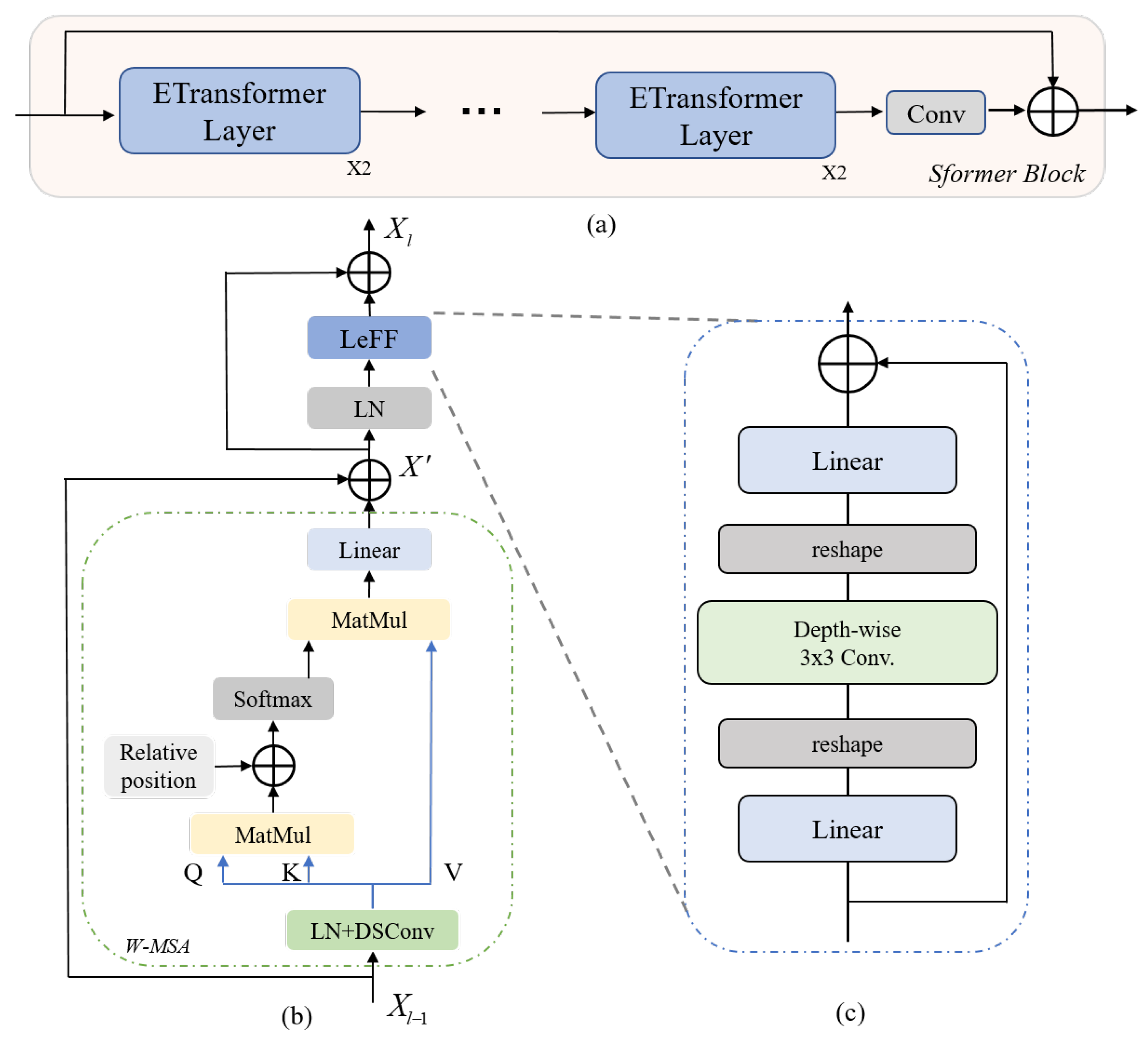 Electronics 11 00418 g002