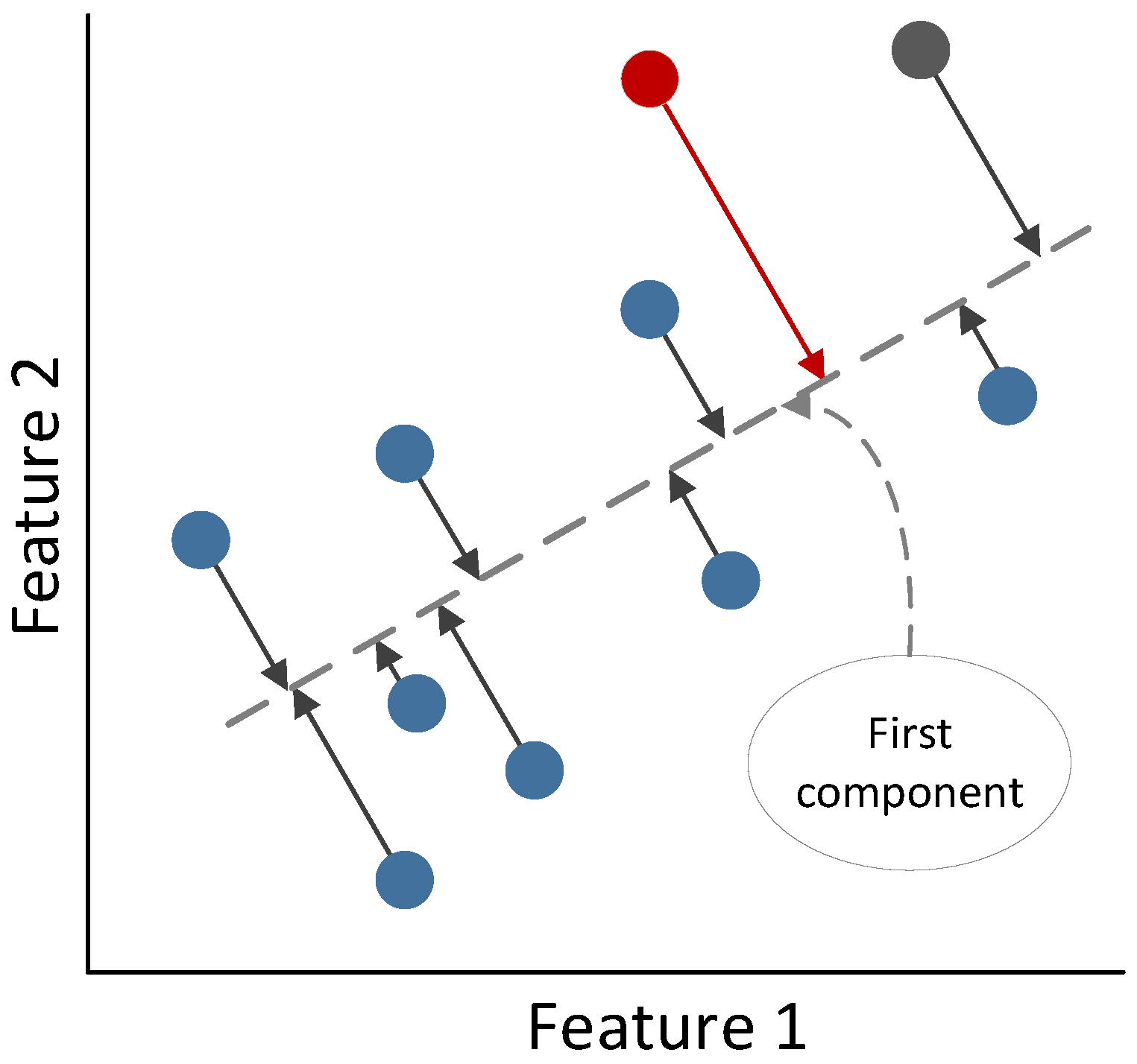 Electronics 11 00422 g007 Electronics 11 00422 g007