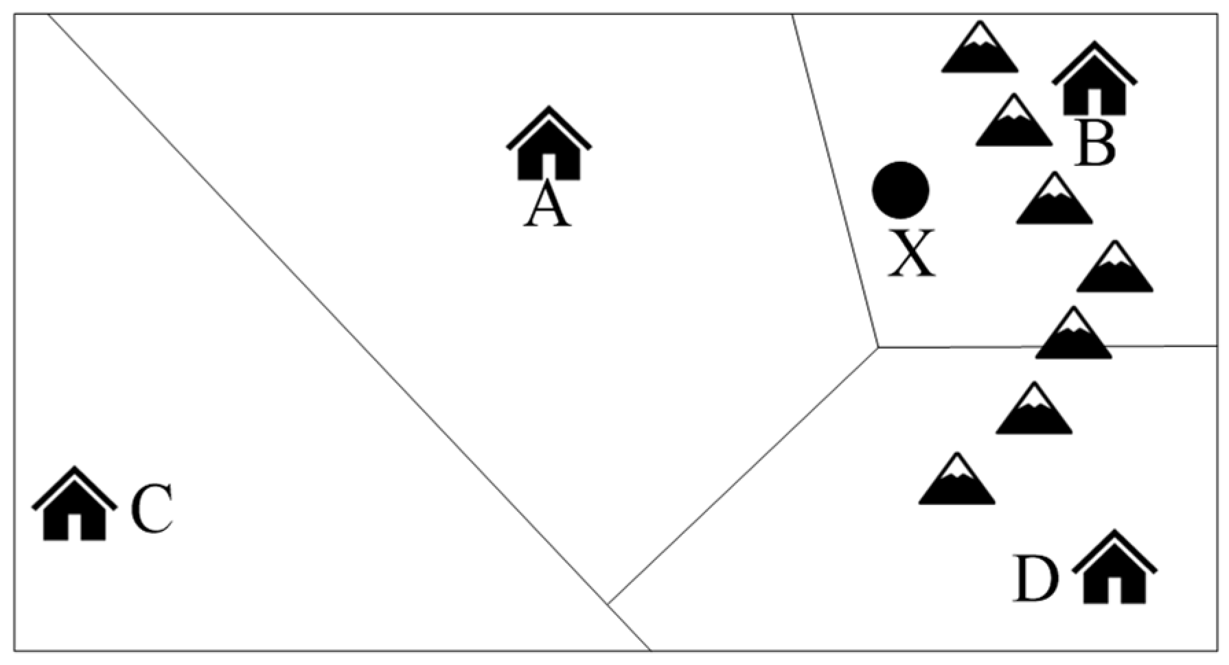Electronics 11 00423 g009 550