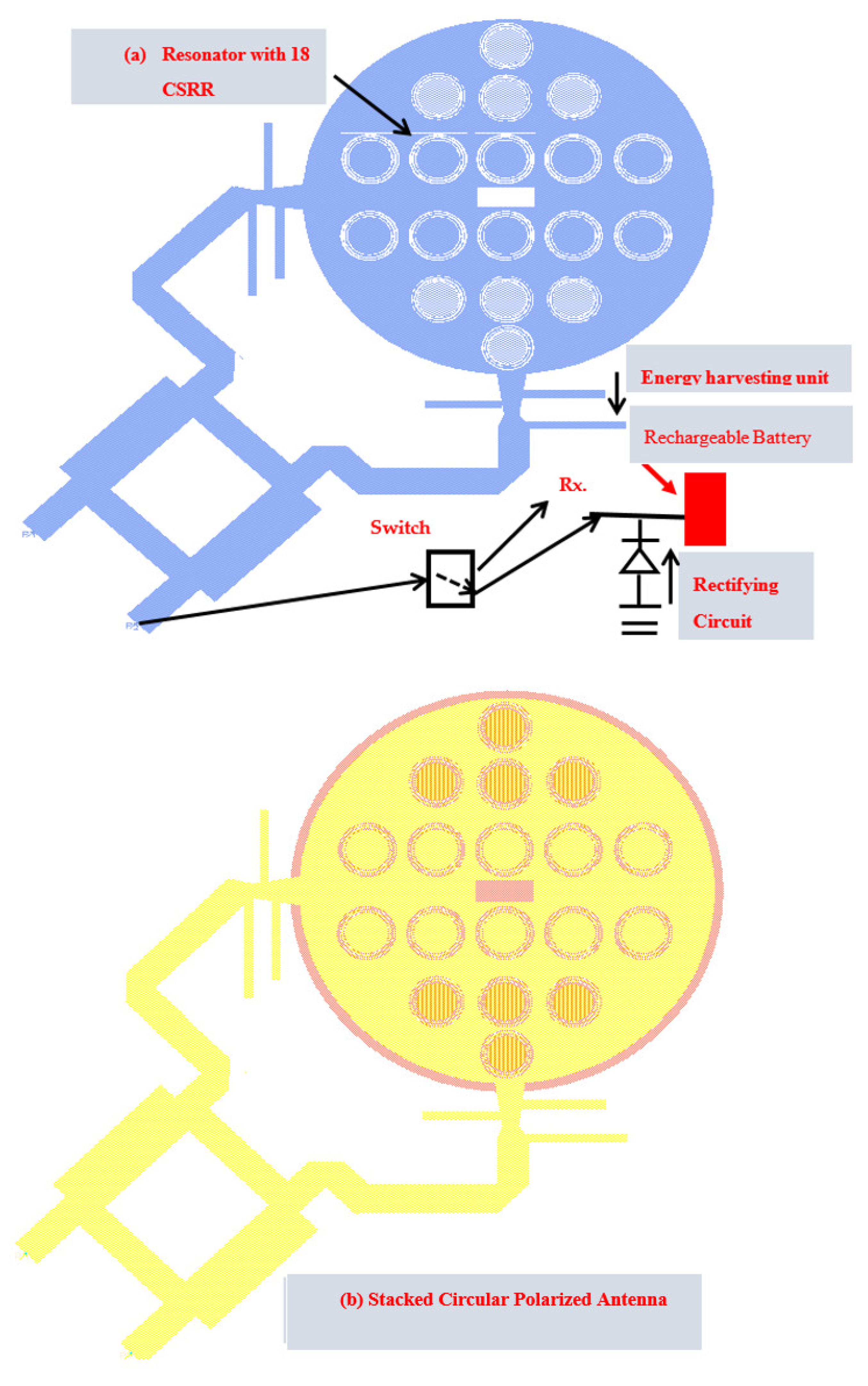 Electronics 11 00427 g025a 550