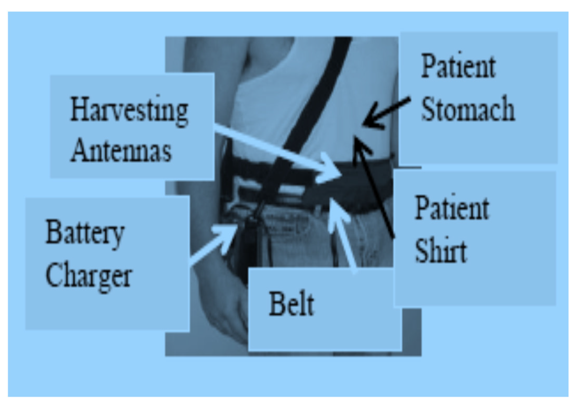Electronics 11 00427 g031 550