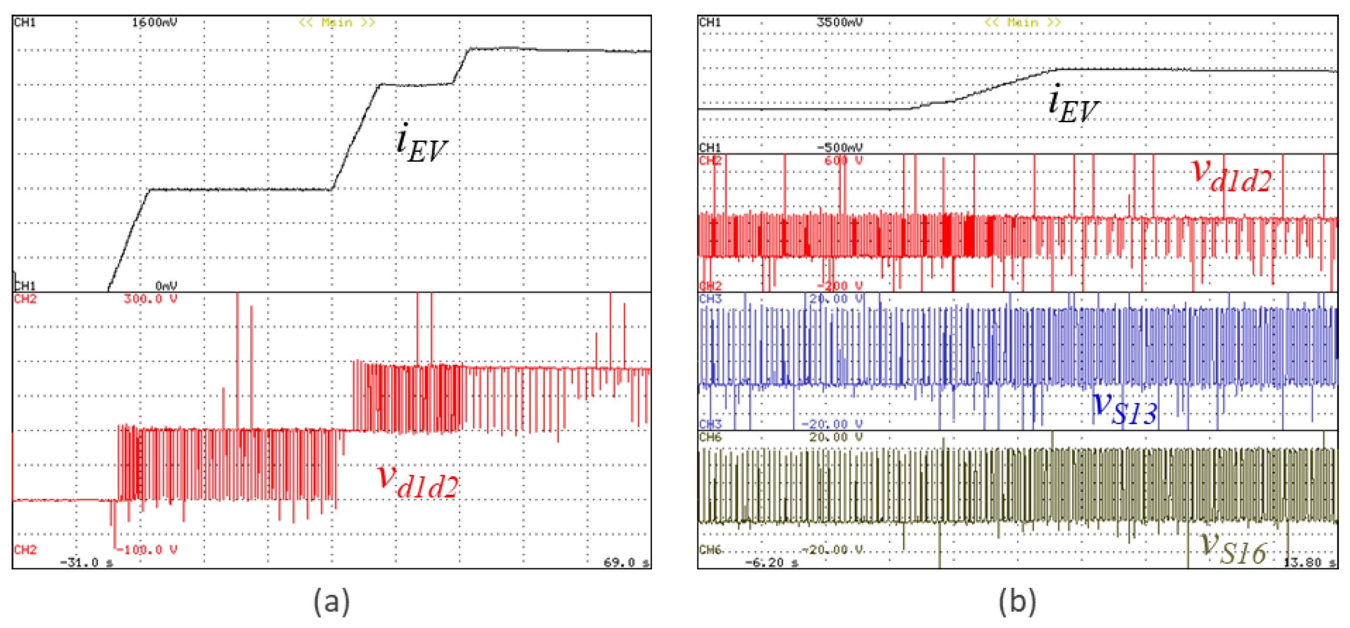 Electronics 11 00429 g010 550