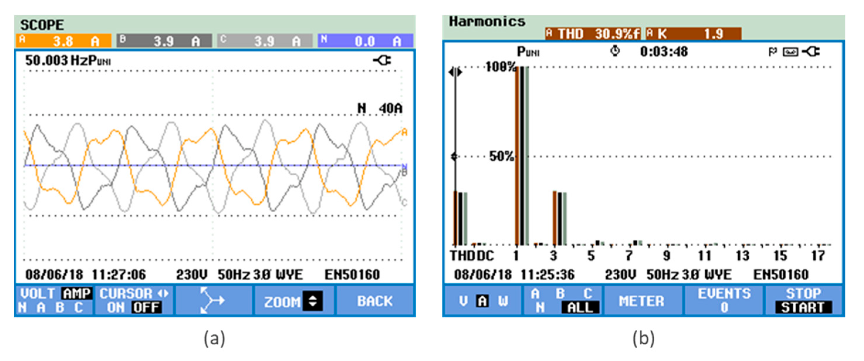 Electronics 11 00429 g012 550