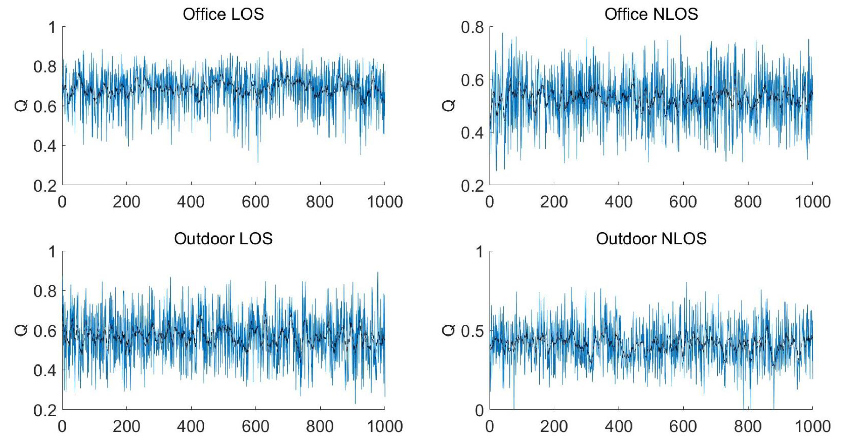 Electronics 11 00436 g006