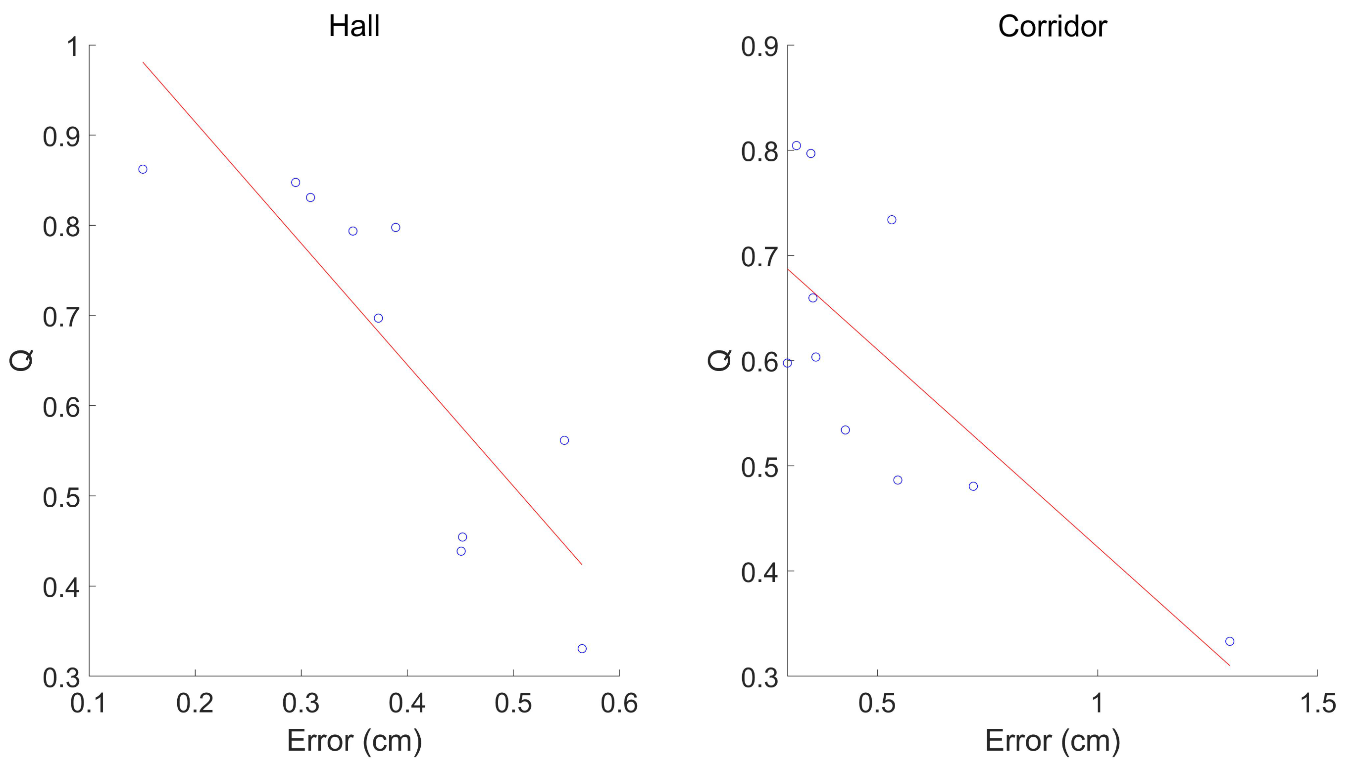 Electronics 11 00436 g008