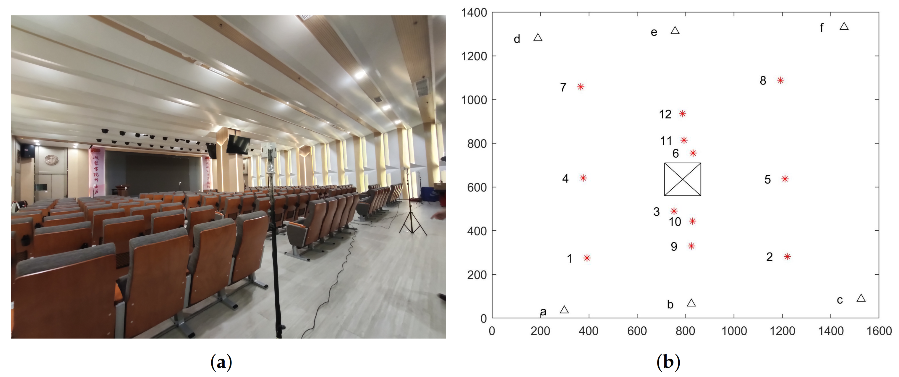 Electronics 11 00436 g010