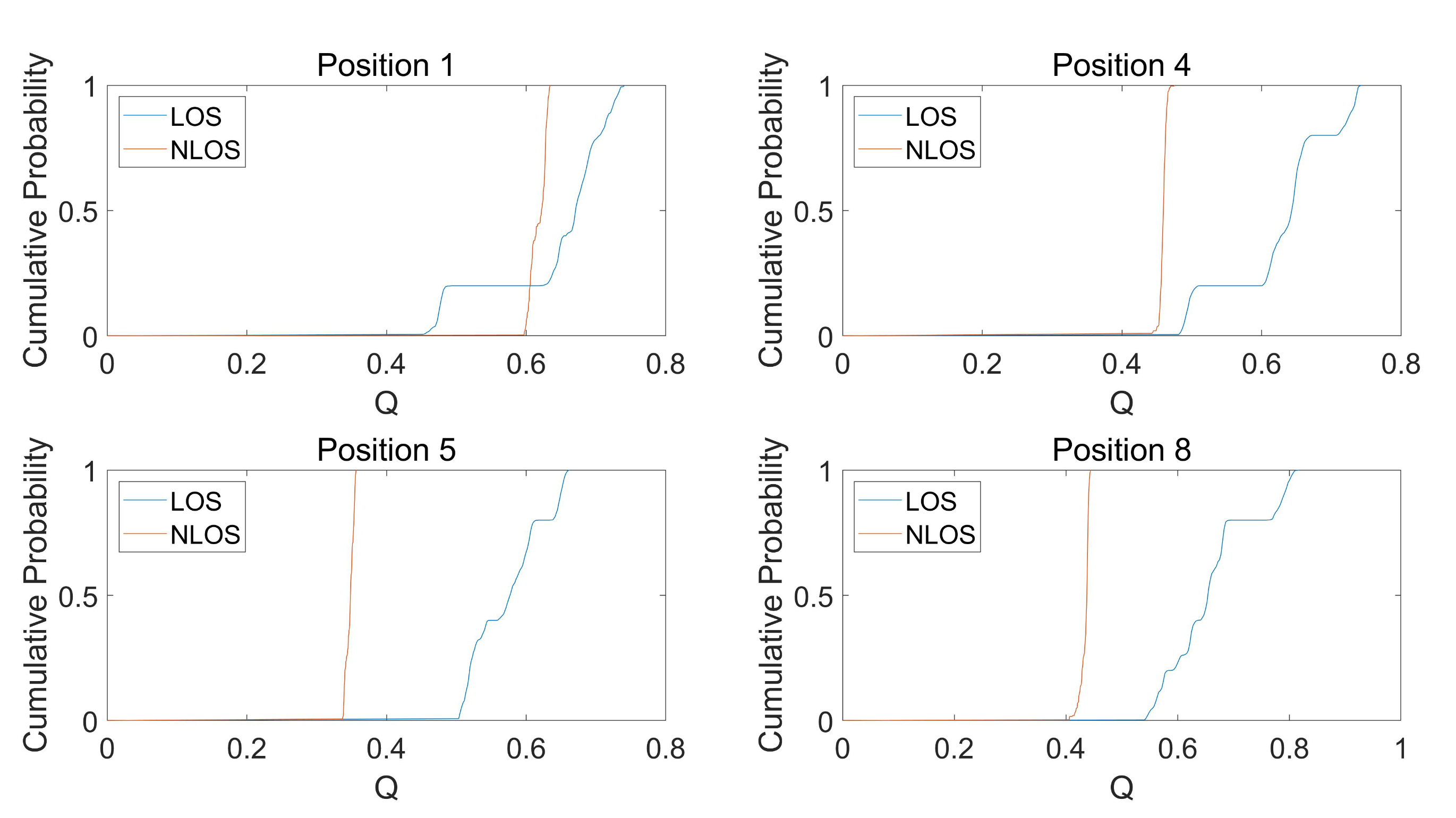 Electronics 11 00436 g012