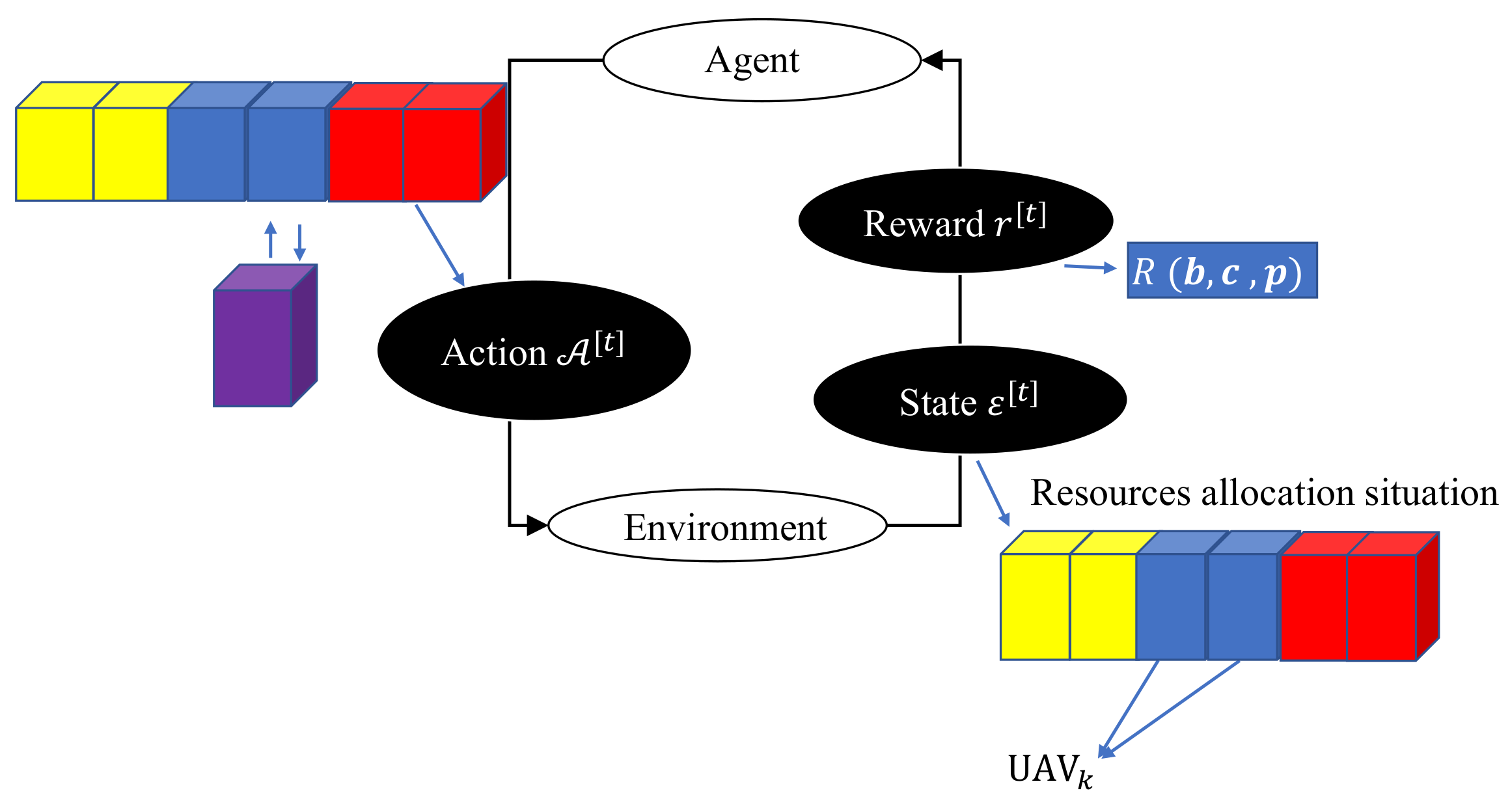 Electronics 11 00441 g002 550