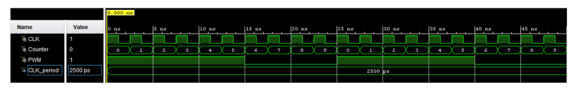 Electronics 11 00445 g005 550