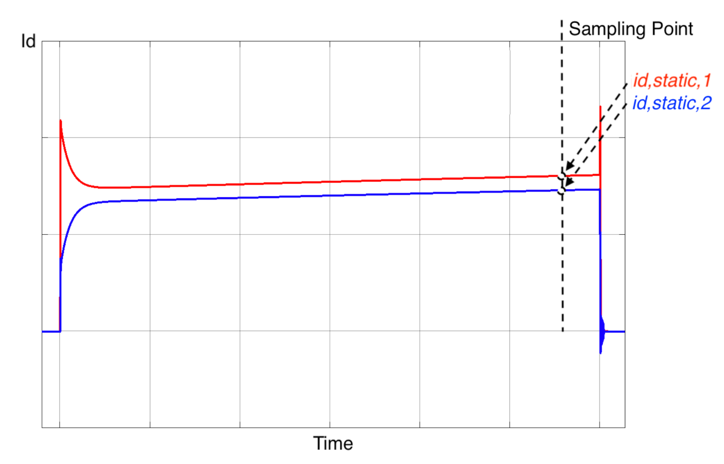 Electronics 11 00445 g010 550