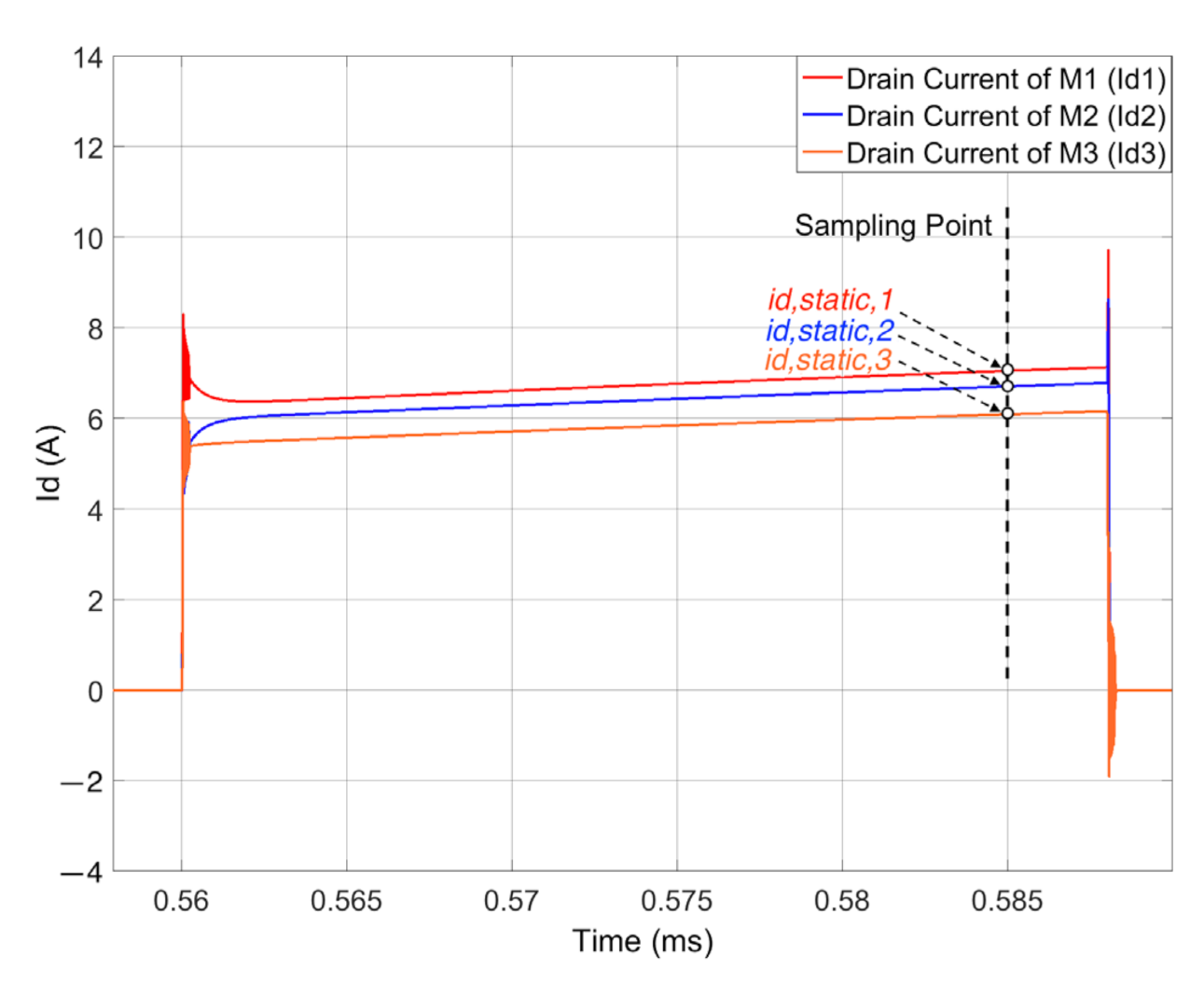 Electronics 11 00445 g031 550