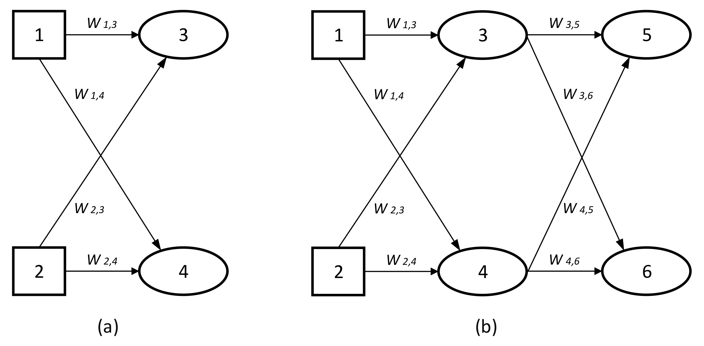 Electronics 11 00446 g001
