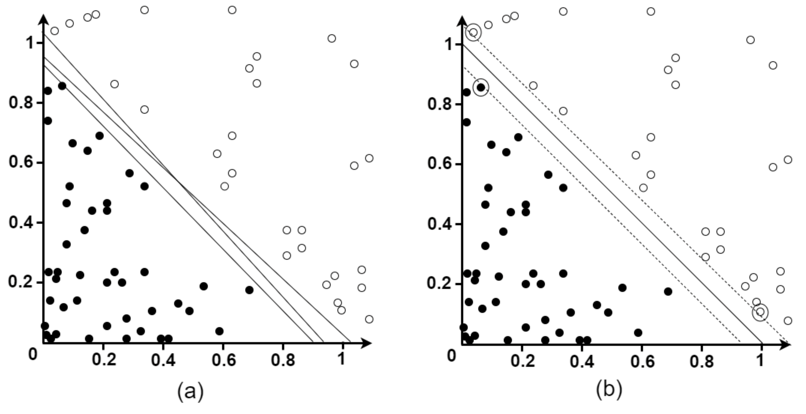 Electronics 11 00446 g003
