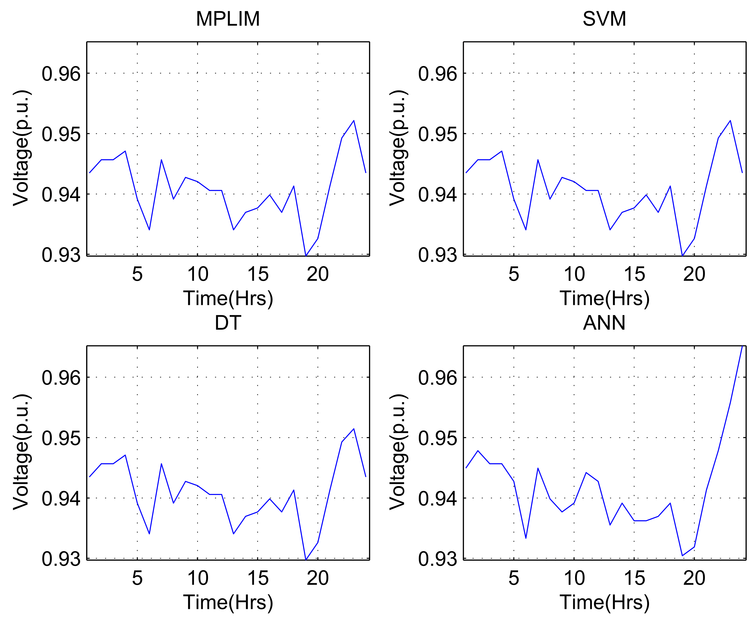 Electronics 11 00446 g008