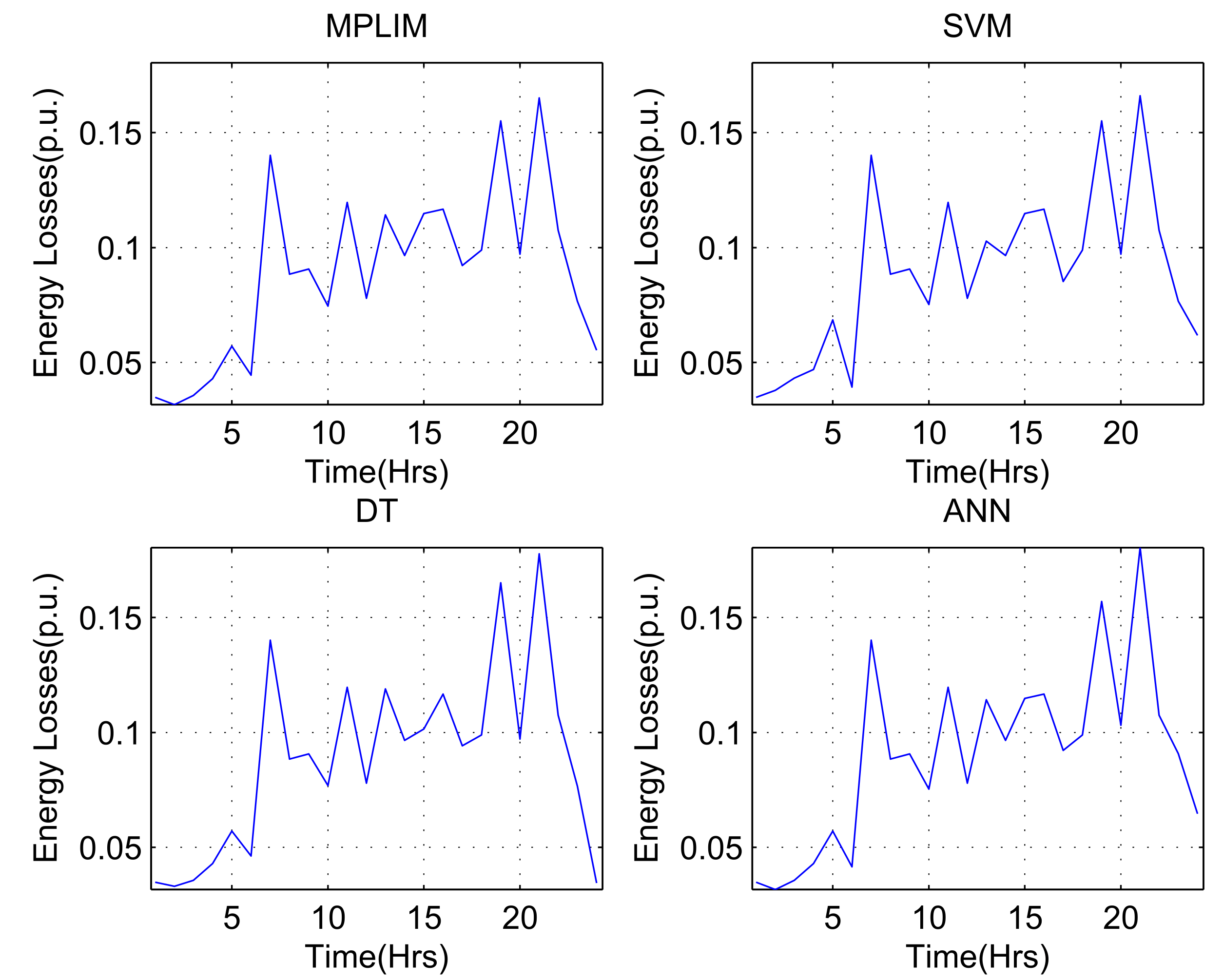 Electronics 11 00446 g009