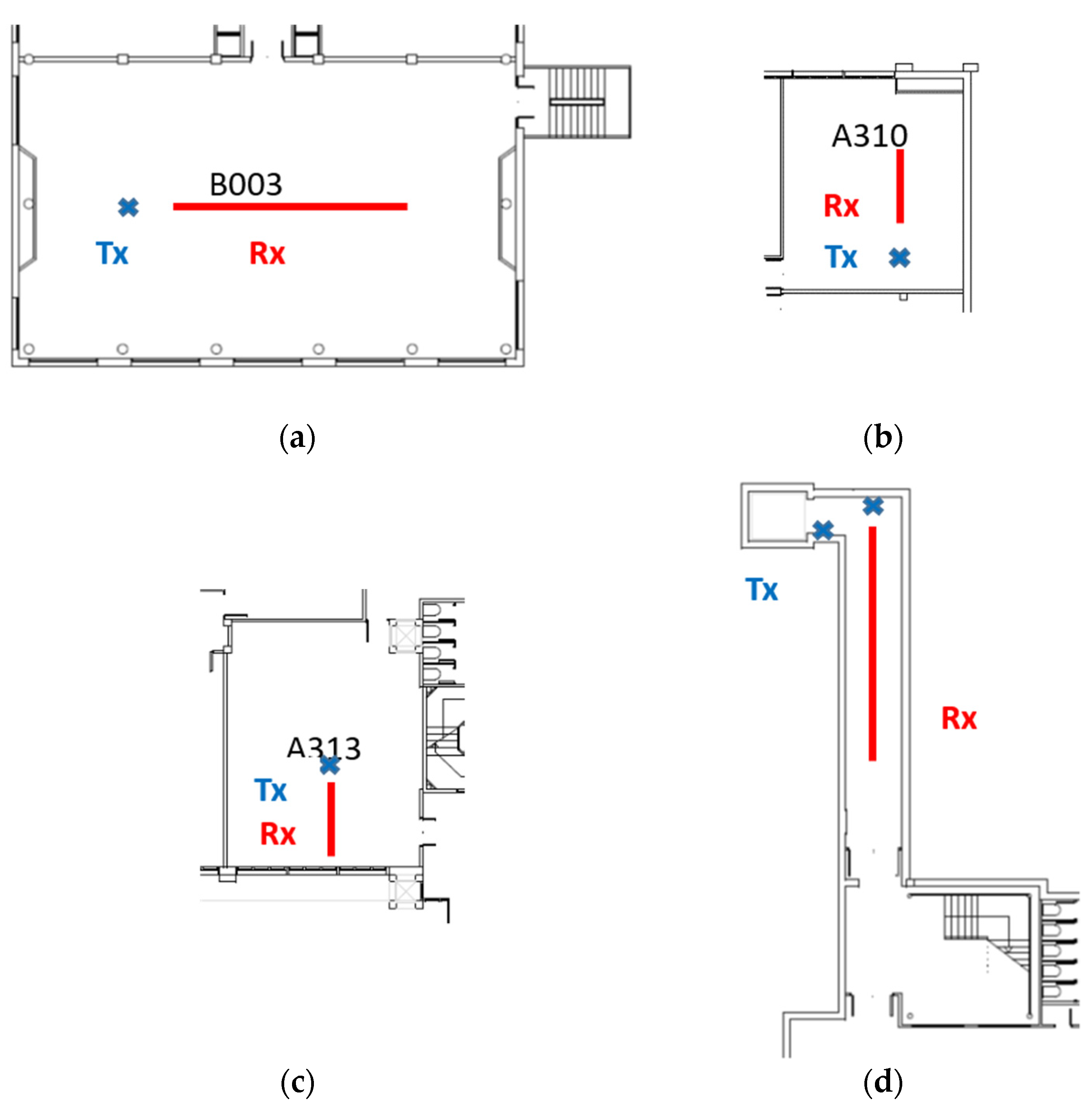 Electronics 11 00449 g002 550