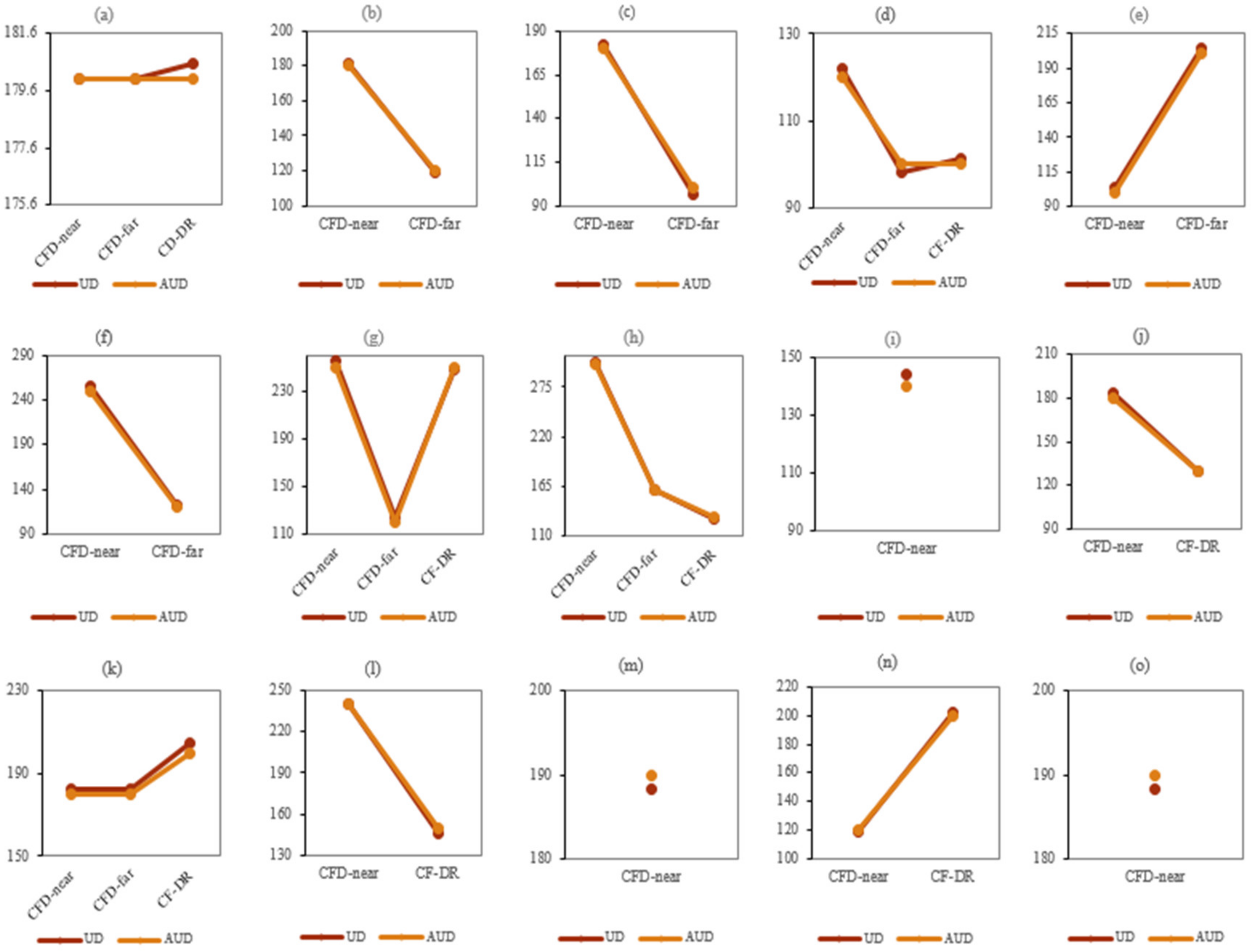 Electronics 11 00458 g012