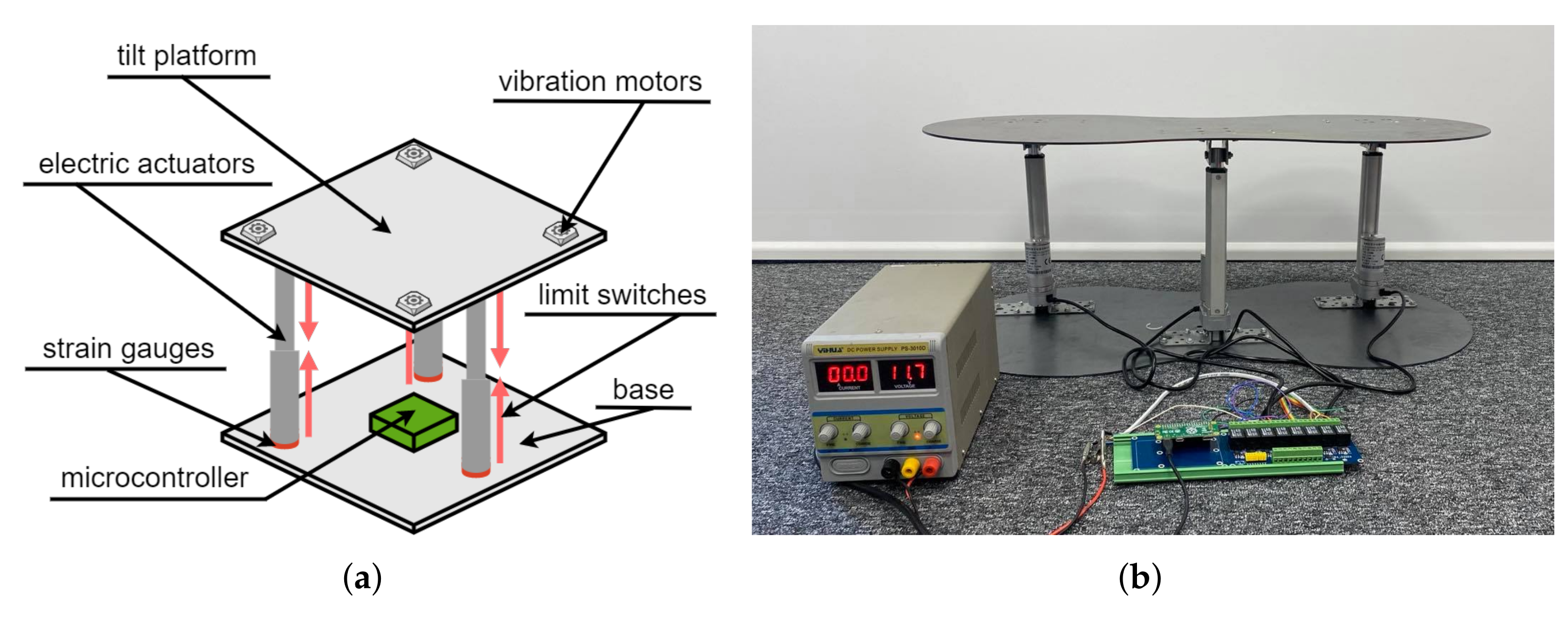 Electronics 11 00462 g001 550