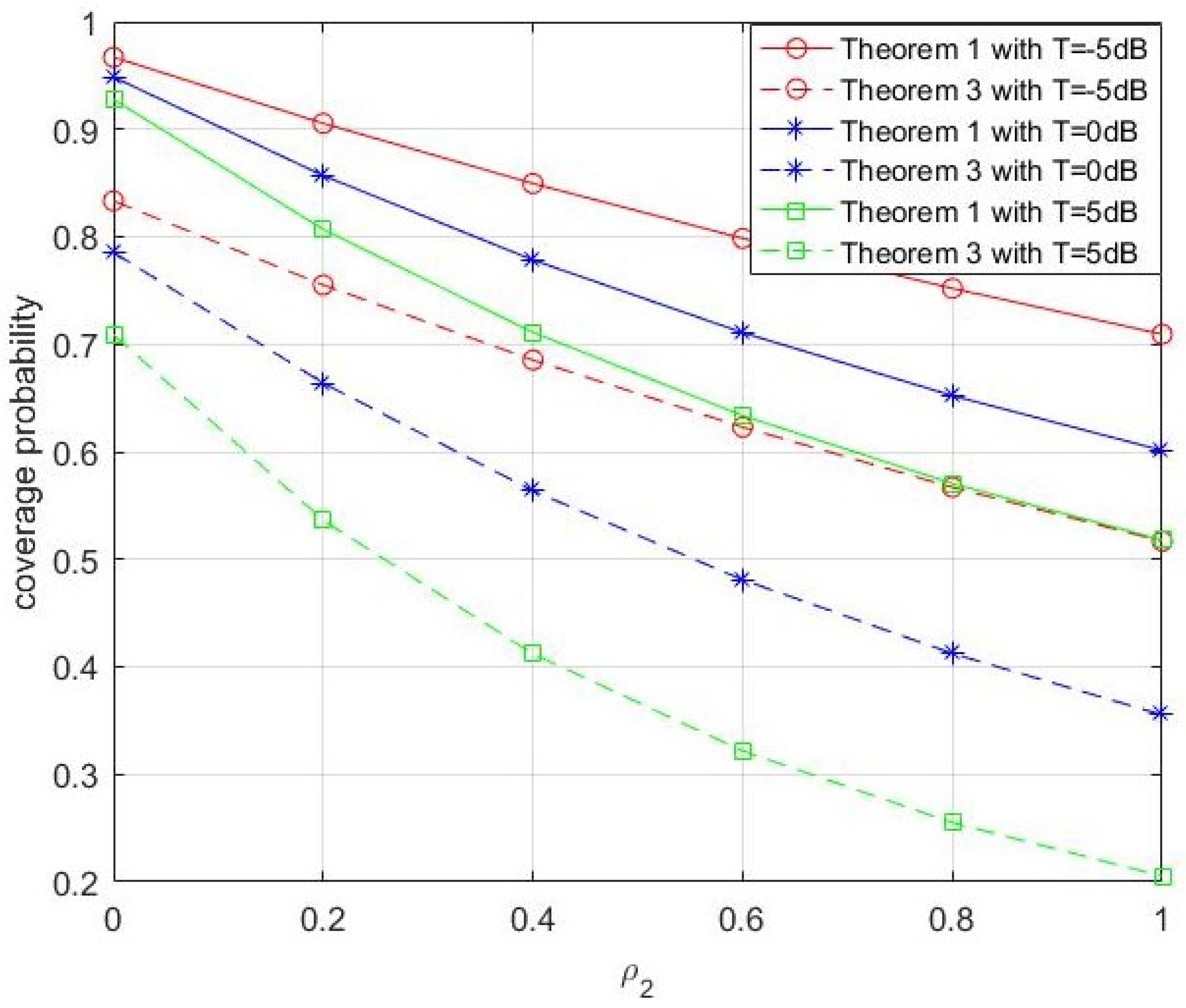 Electronics 11 00464 g005