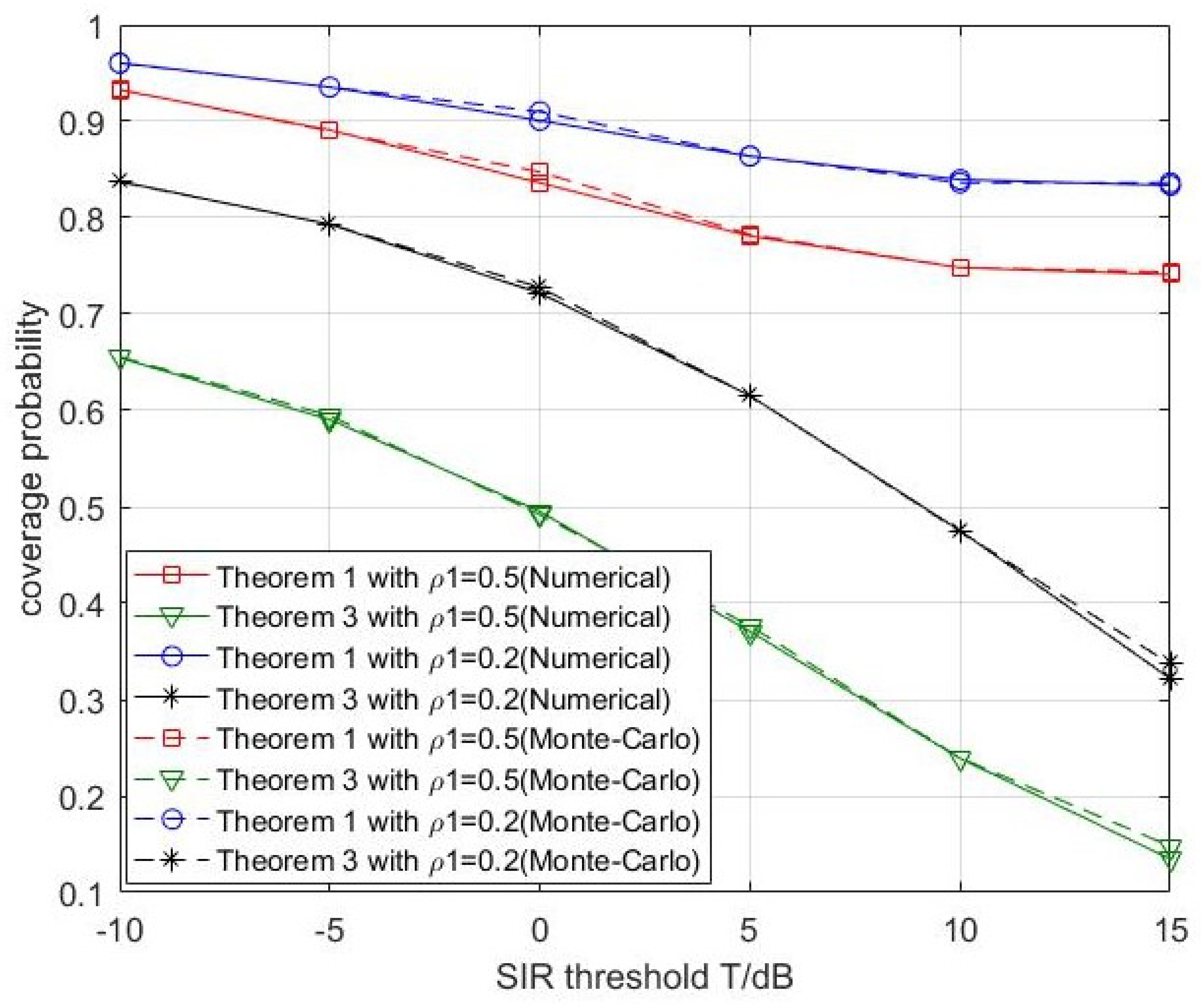 Electronics 11 00464 g006