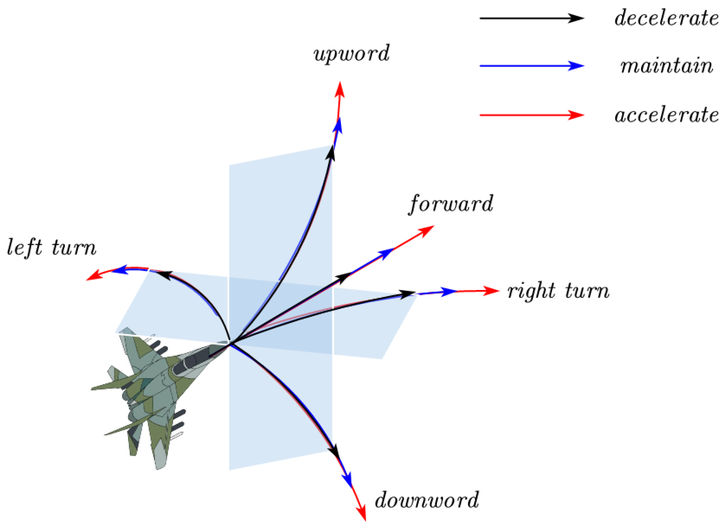 Electronics 11 00467 g003 Electronics 11 00467 g003