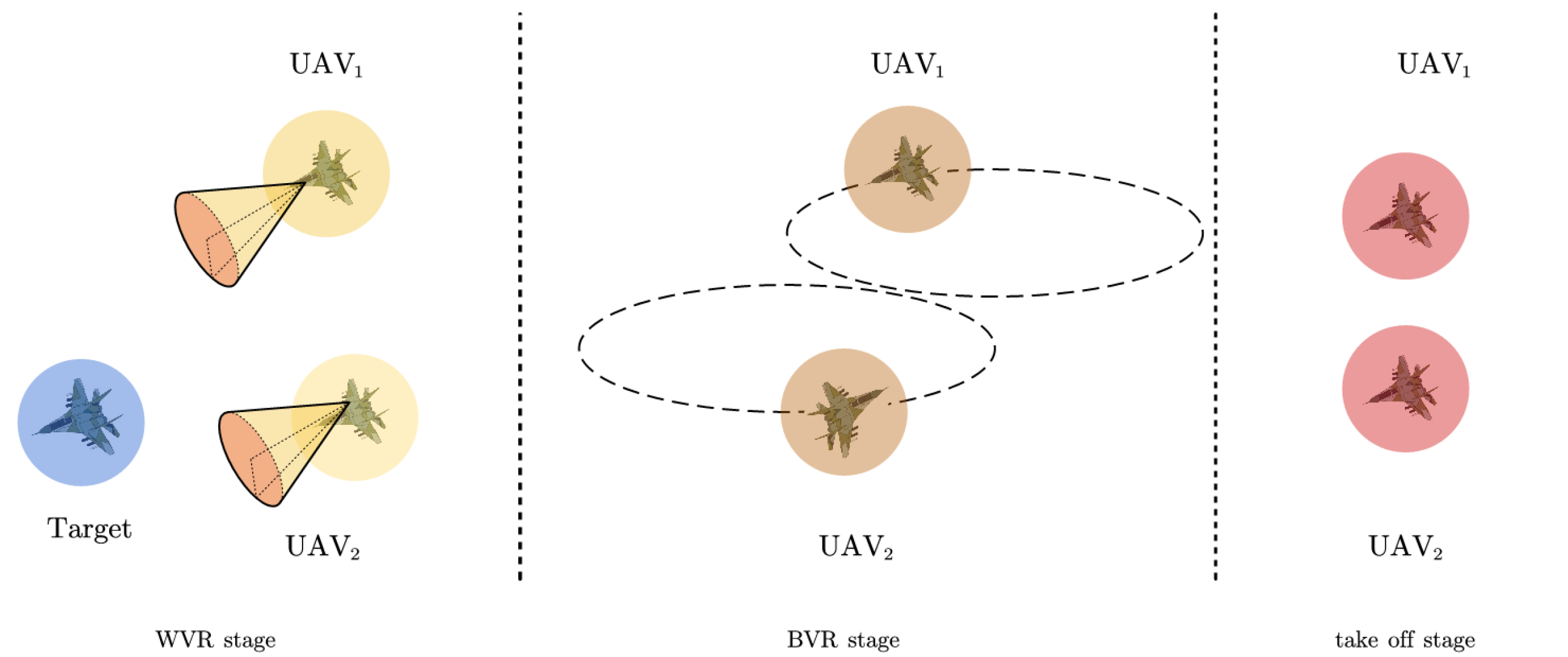 Electronics 11 00467 g004 Electronics 11 00467 g004